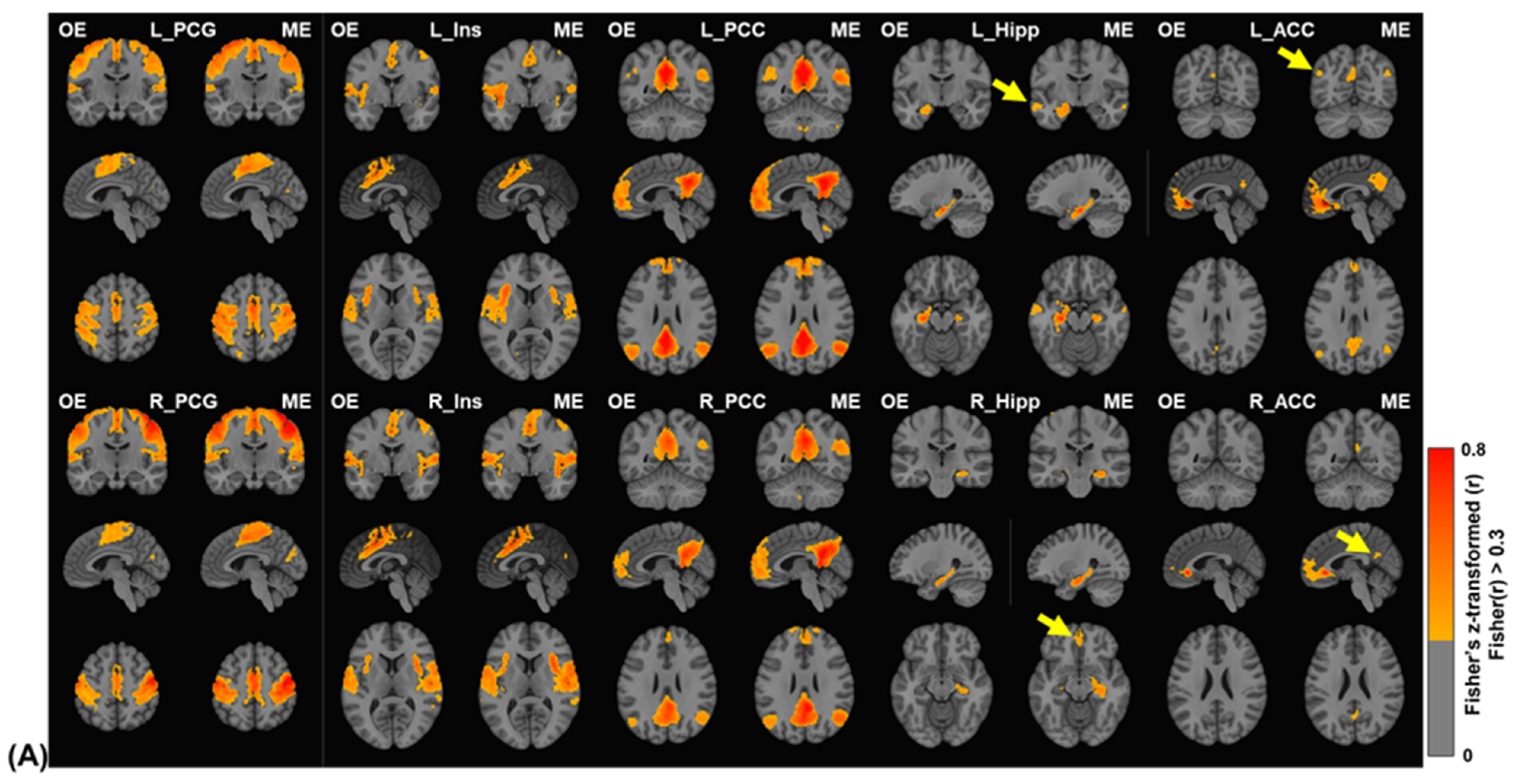 Sensors 23 04329 g004a