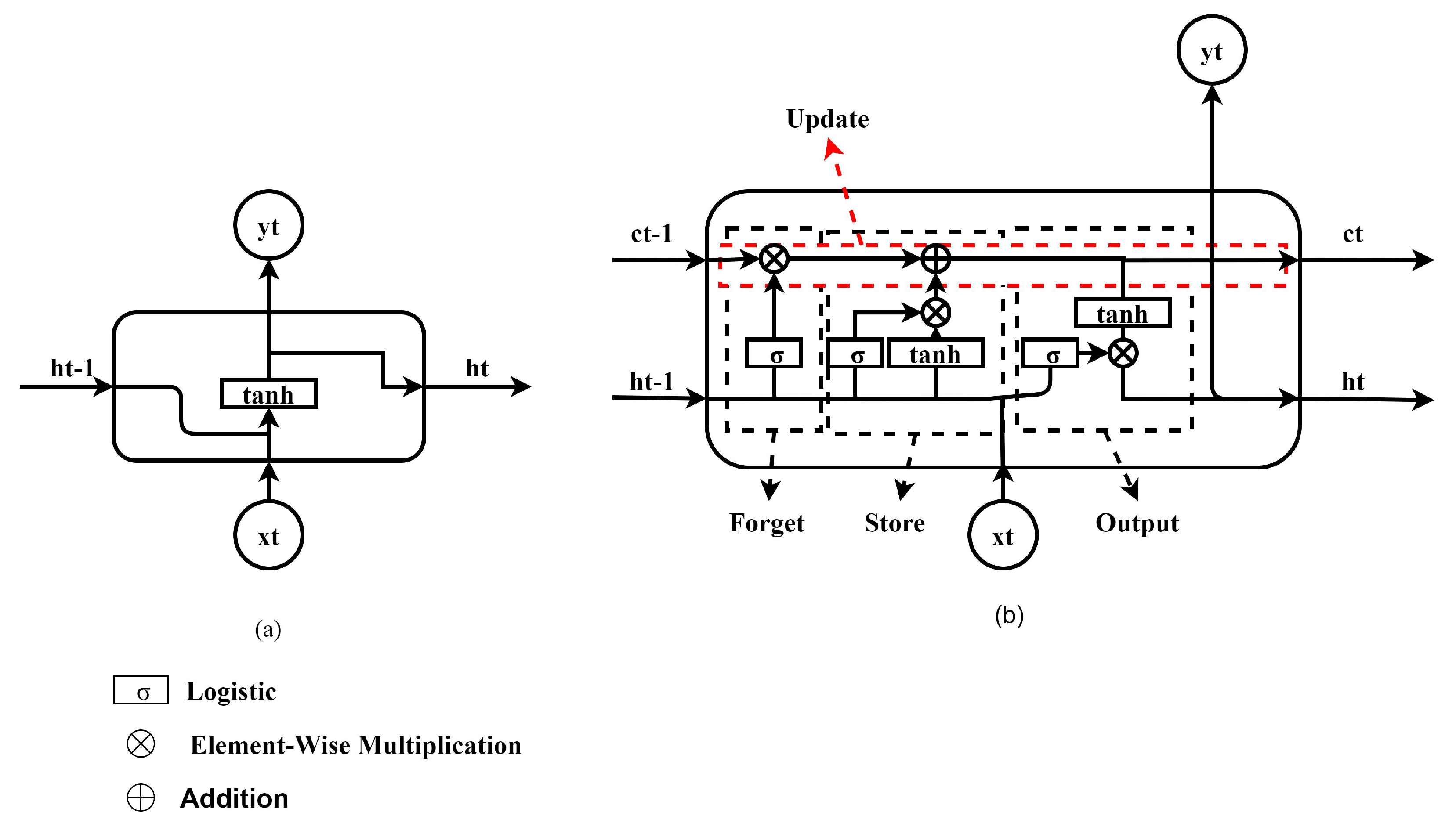 Sensors 23 04330 g006