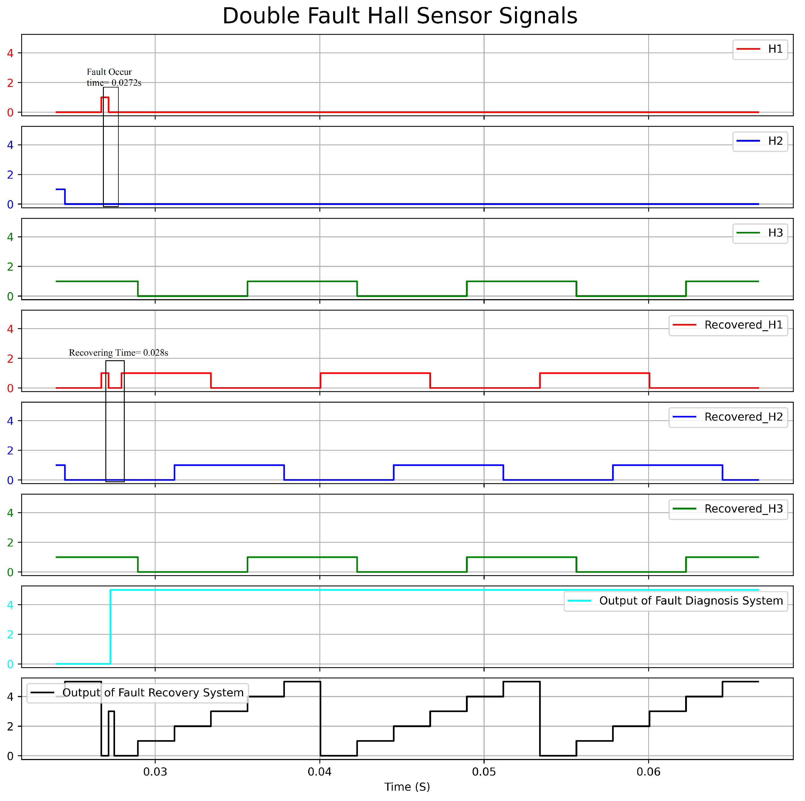 Sensors 23 04330 g020