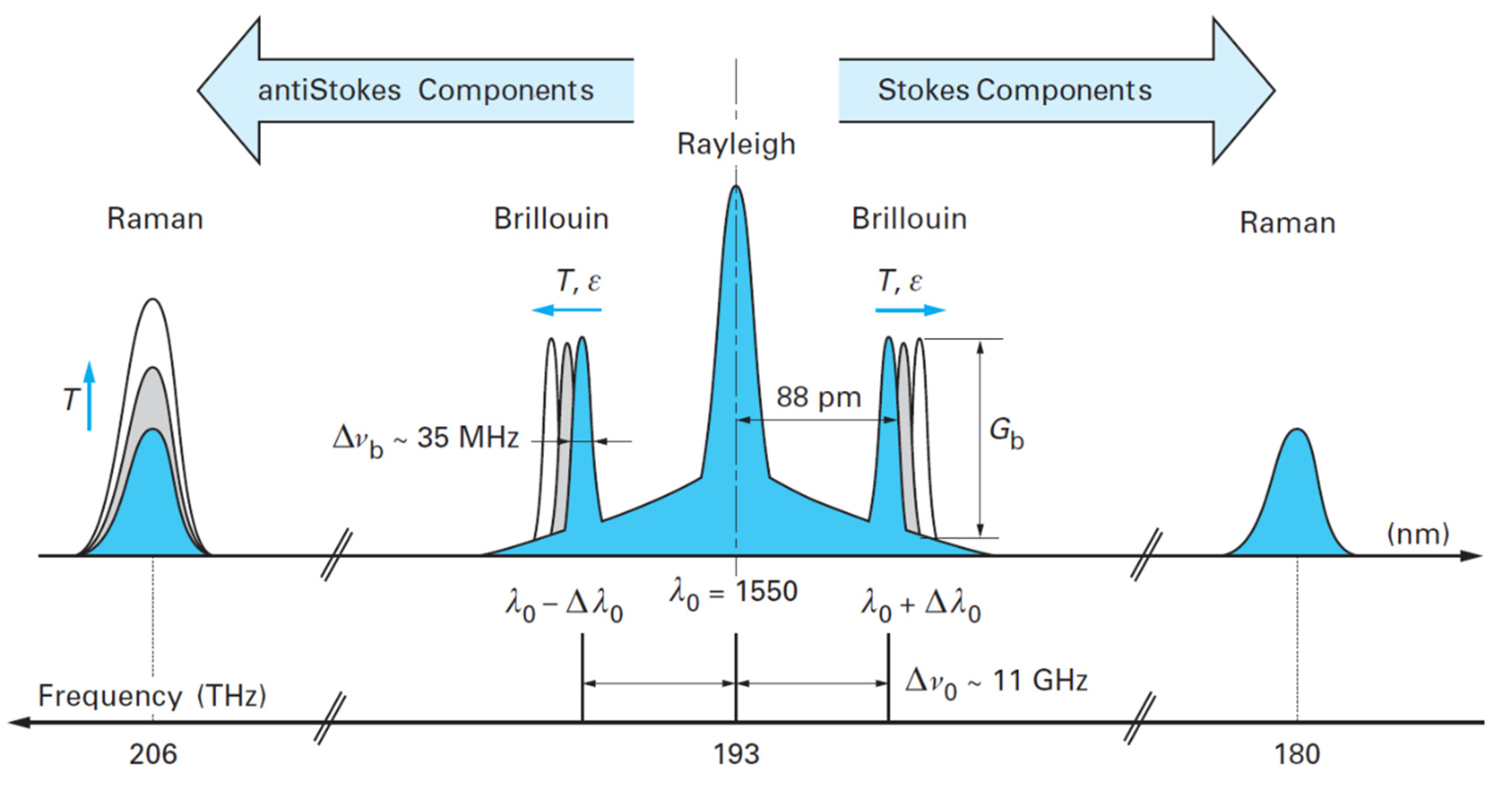 Sensors 23 04334 g006 Sensors 23 04334 g006