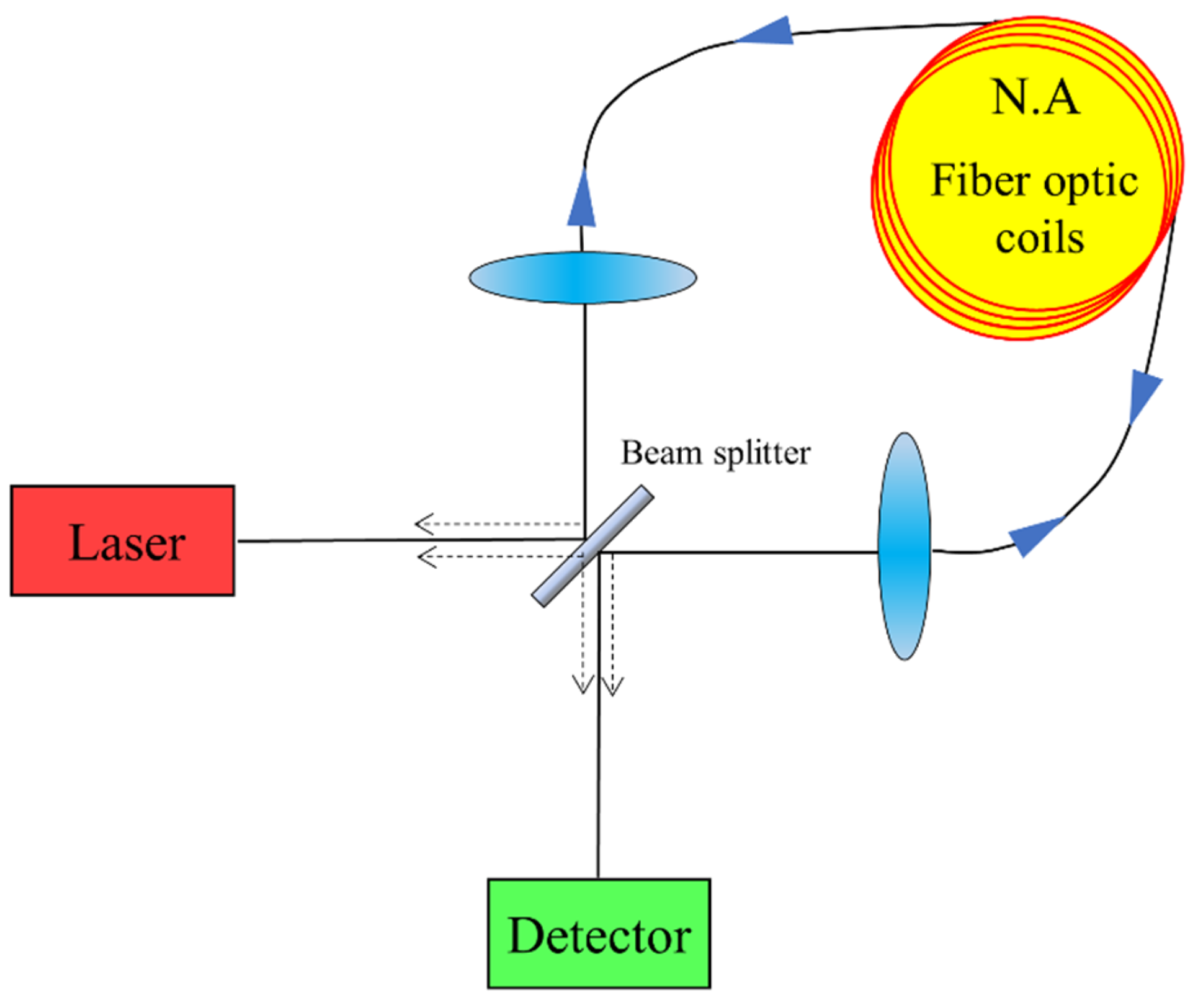 Sensors 23 04334 g008 Sensors 23 04334 g008