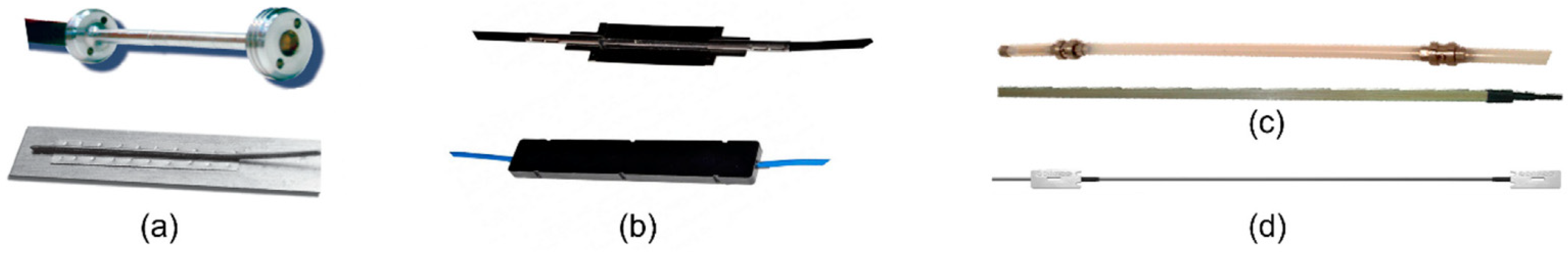 Sensors 23 04334 g009 Sensors 23 04334 g009