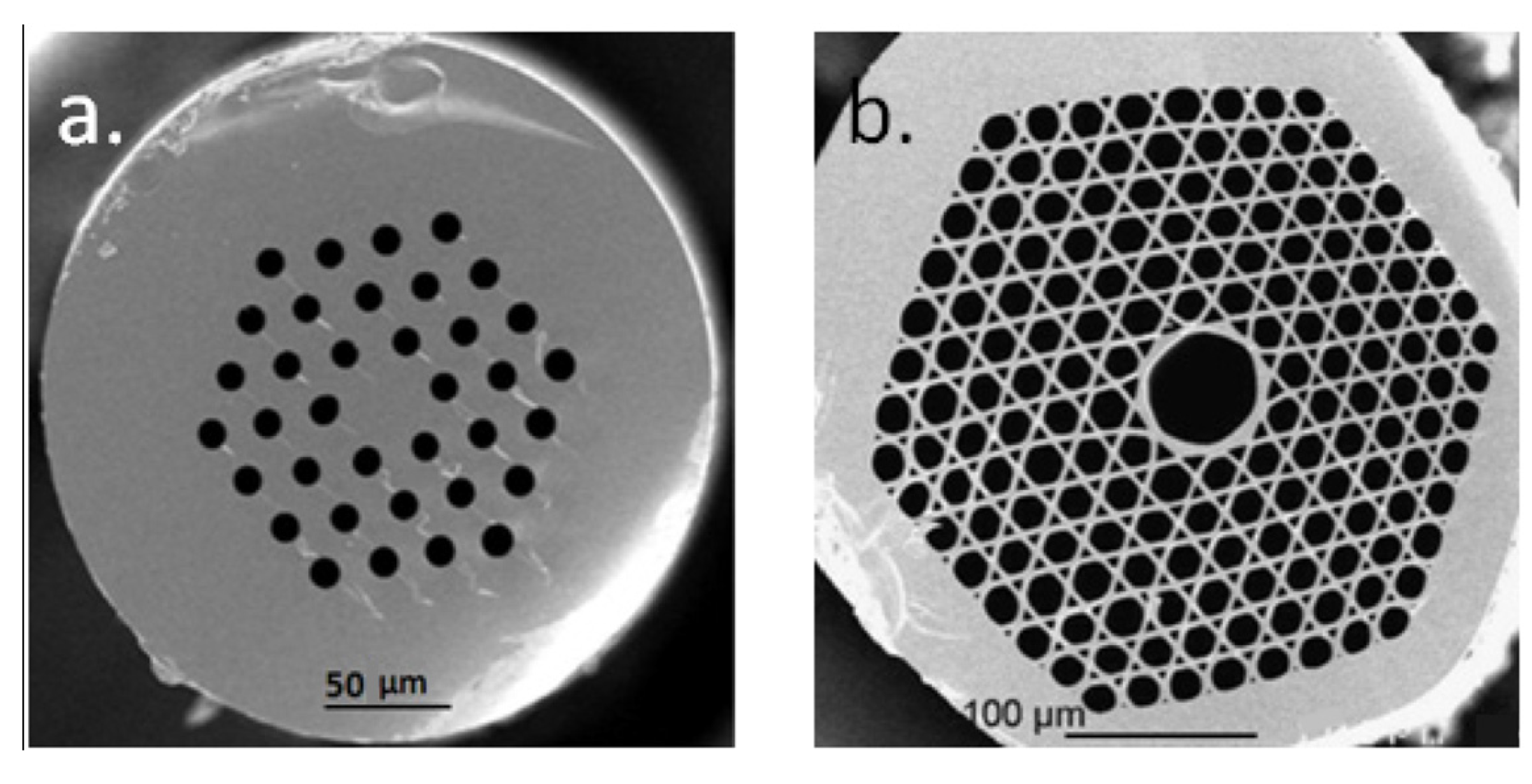 Sensors 23 04334 g010 Sensors 23 04334 g010