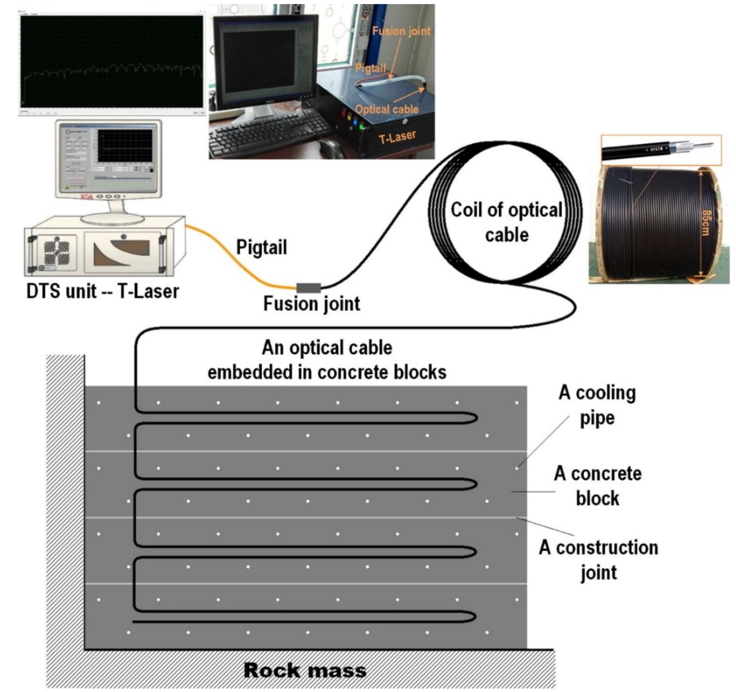 Sensors 23 04334 g013 Sensors 23 04334 g013