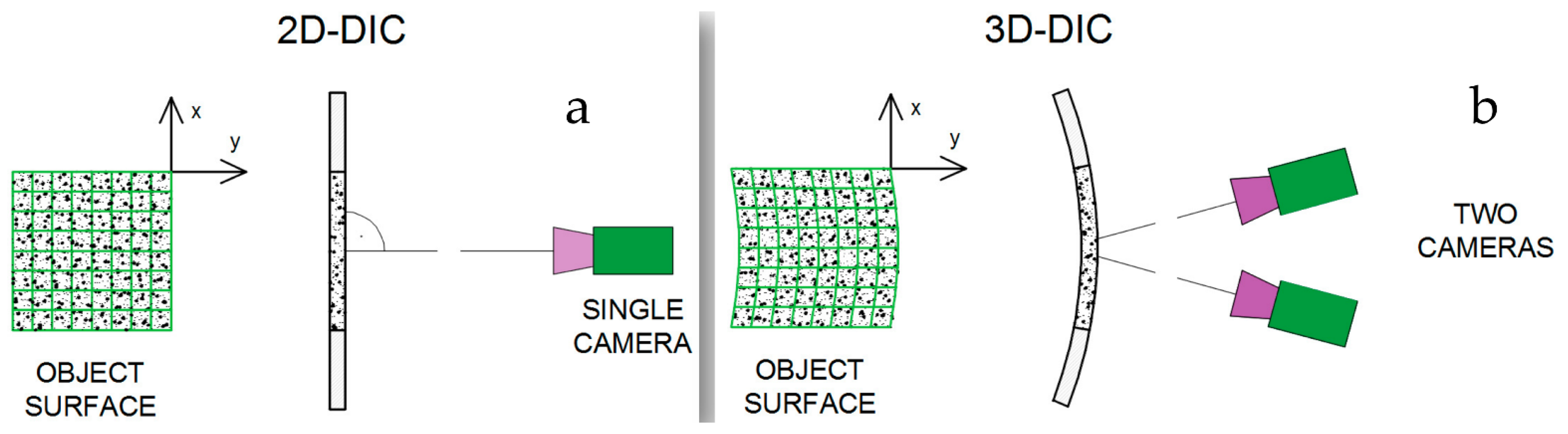 Sensors 23 04334 g016 Sensors 23 04334 g016