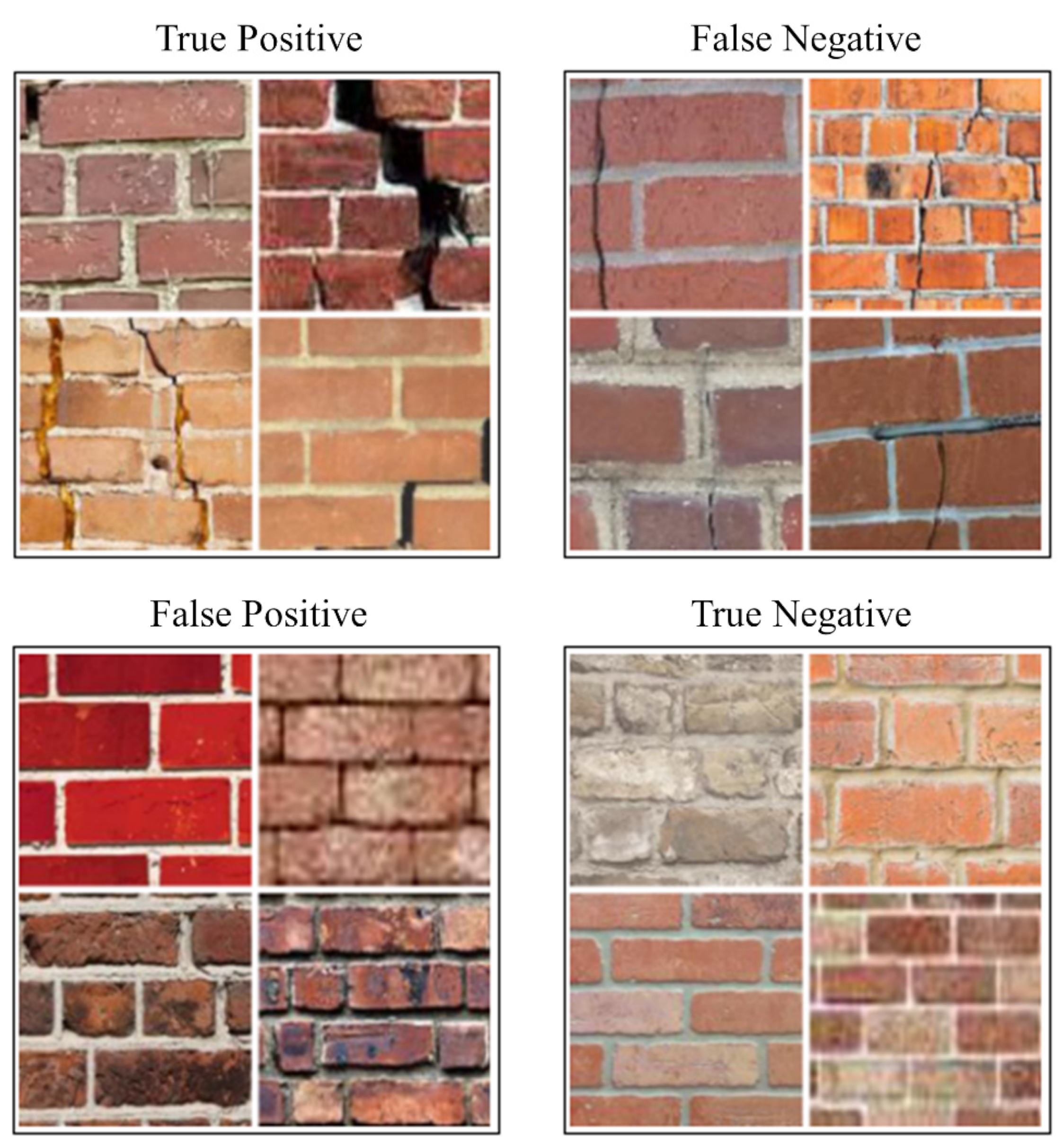 Sensors 23 04334 g018 Sensors 23 04334 g018