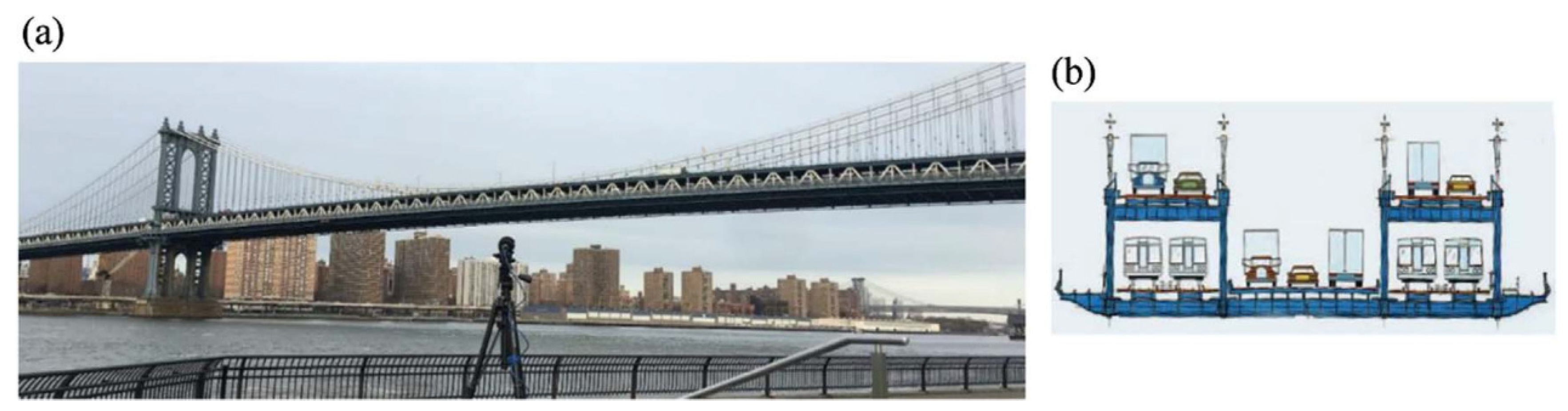 Sensors 23 04334 g020 Sensors 23 04334 g020