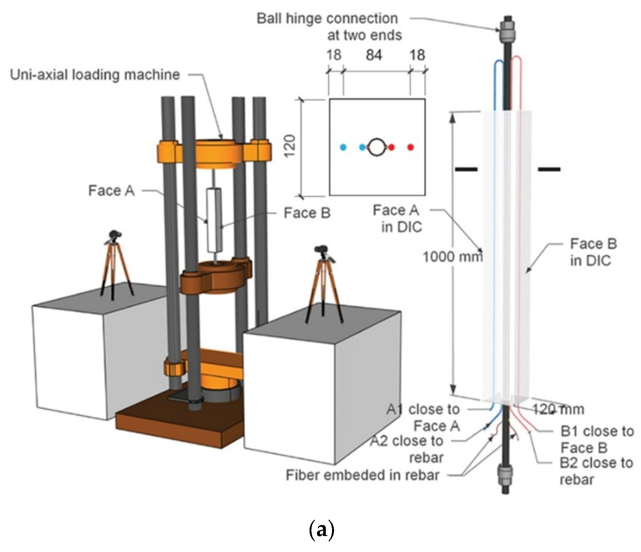 Sensors 23 04334 g022a Sensors 23 04334 g022a