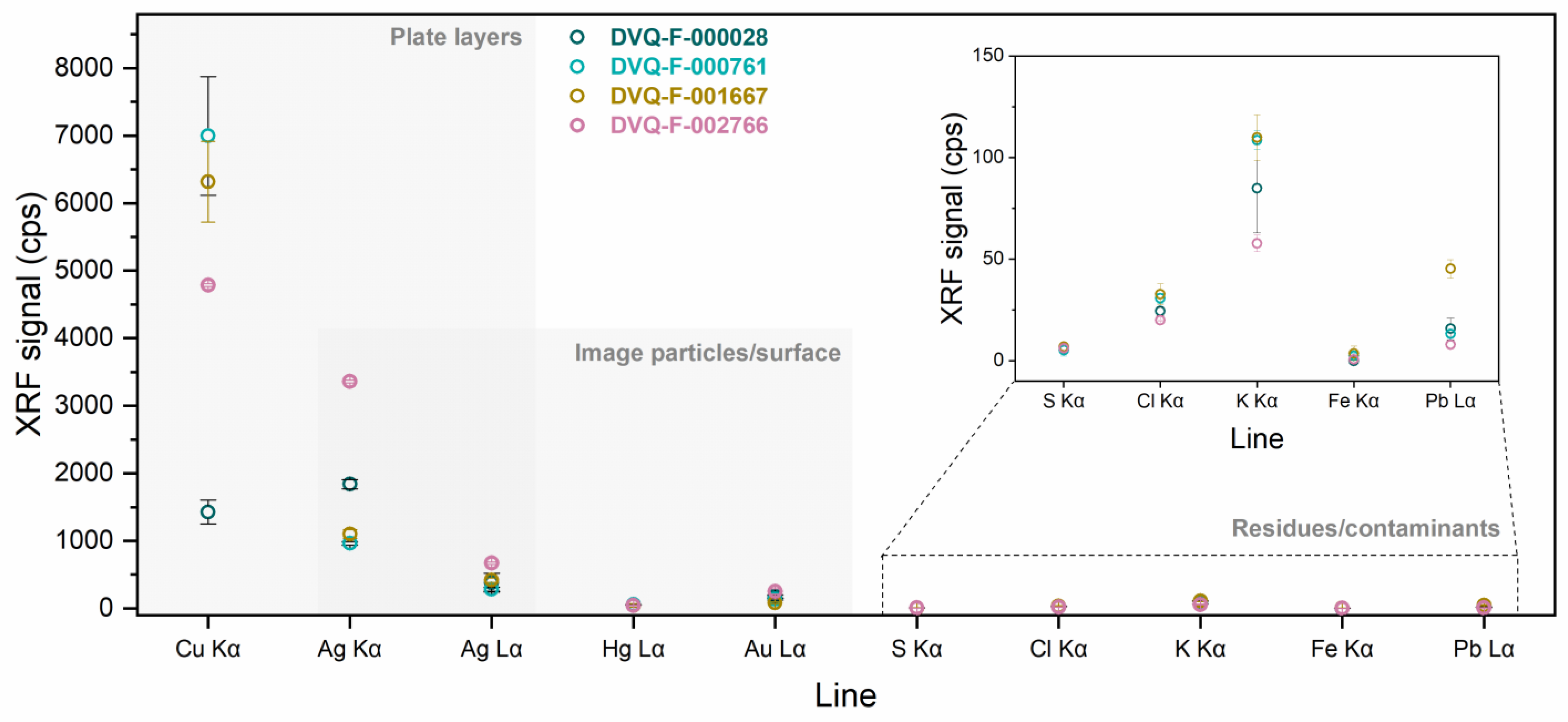 Sensors 23 04341 g002