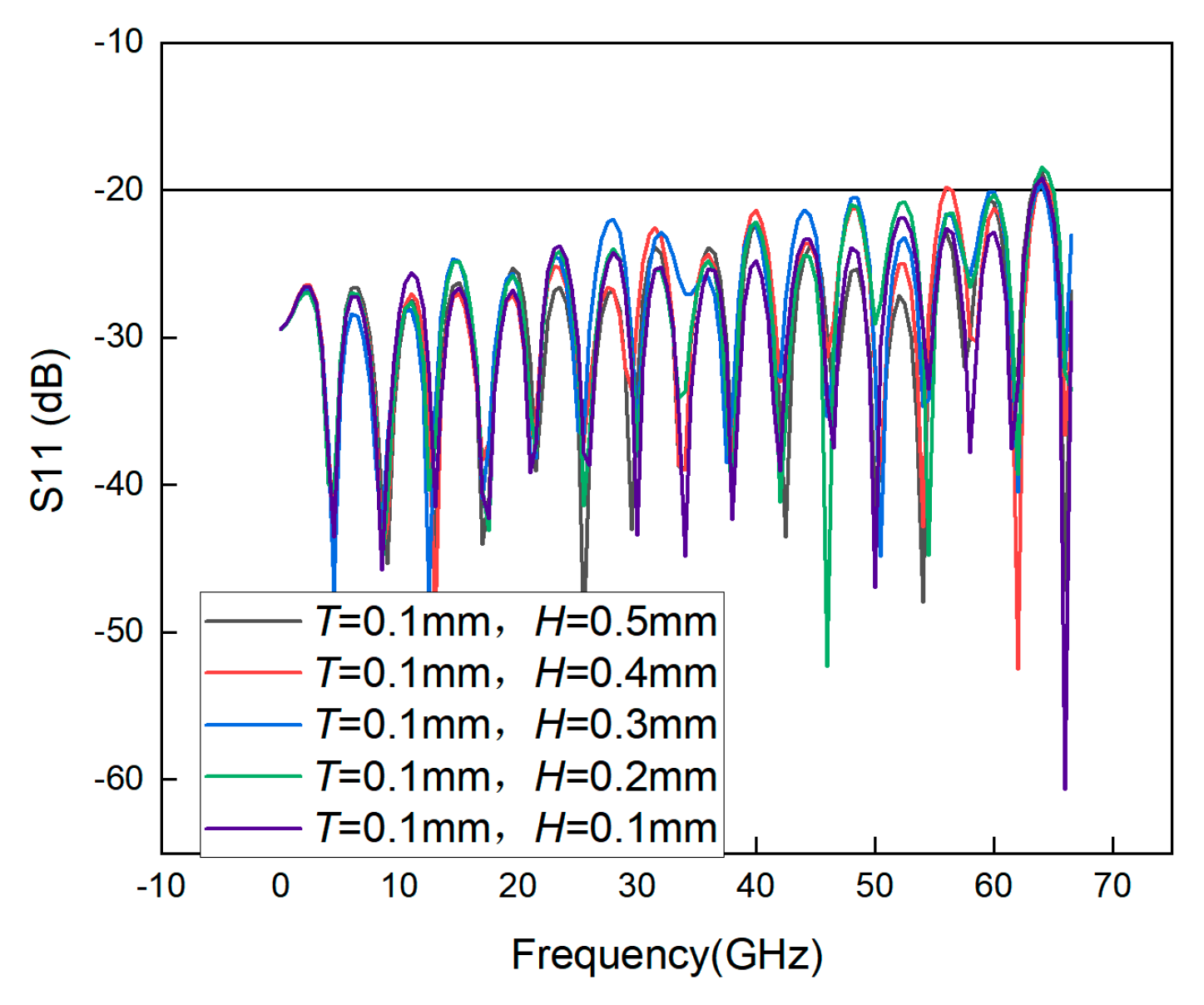 Sensors 23 04342 g016 Sensors 23 04342 g016
