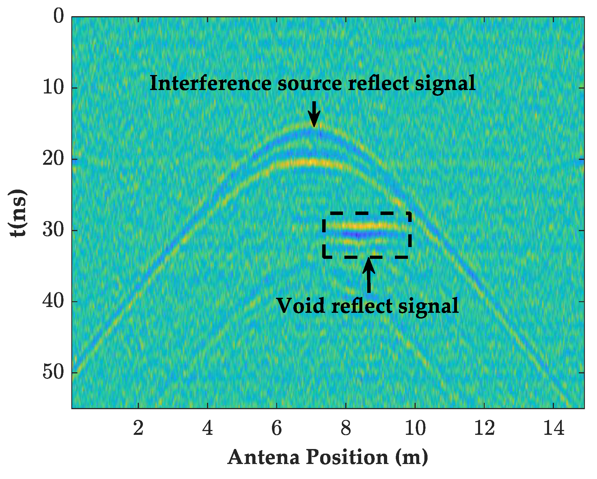 Sensors 23 04343 g008