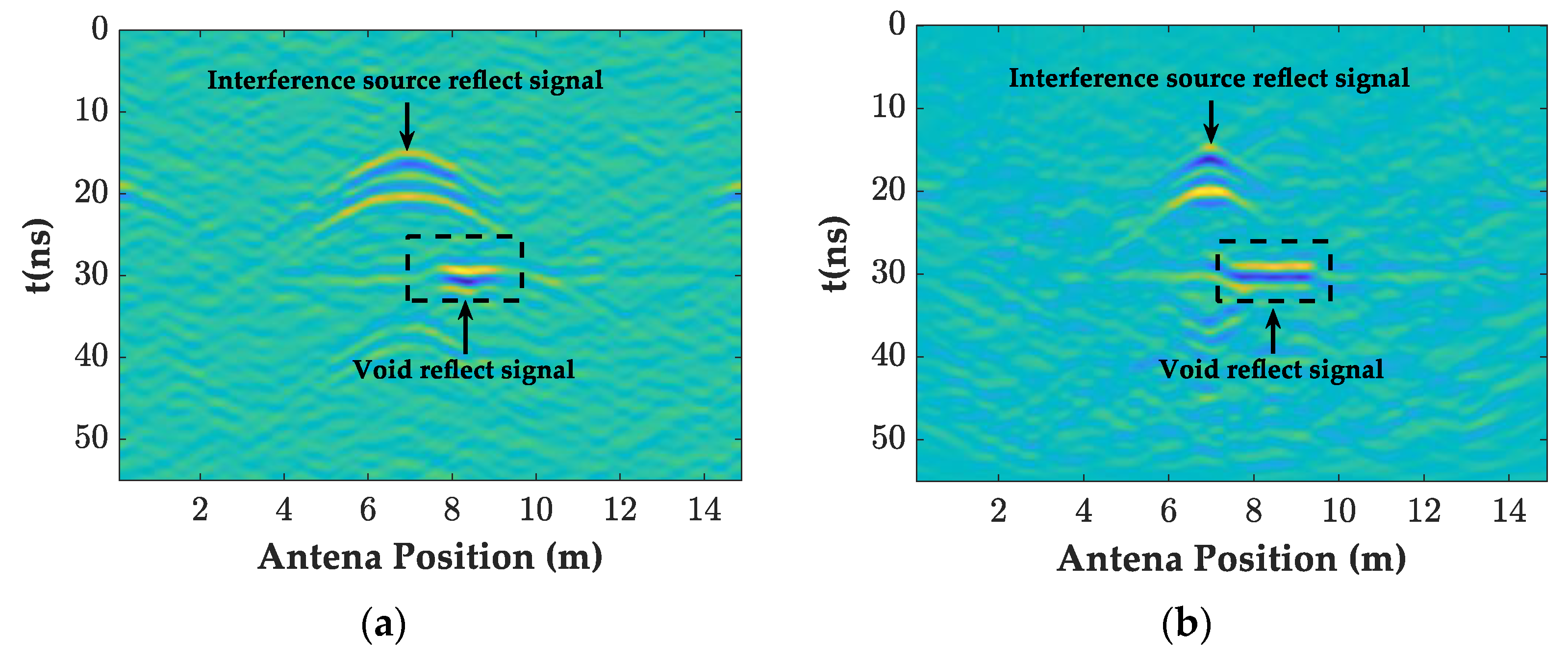 Sensors 23 04343 g010