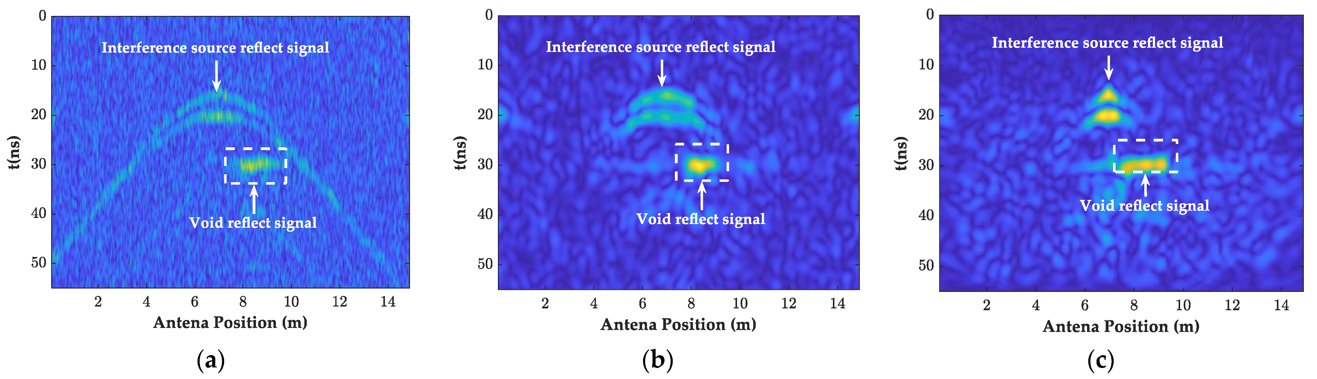 Sensors 23 04343 g011