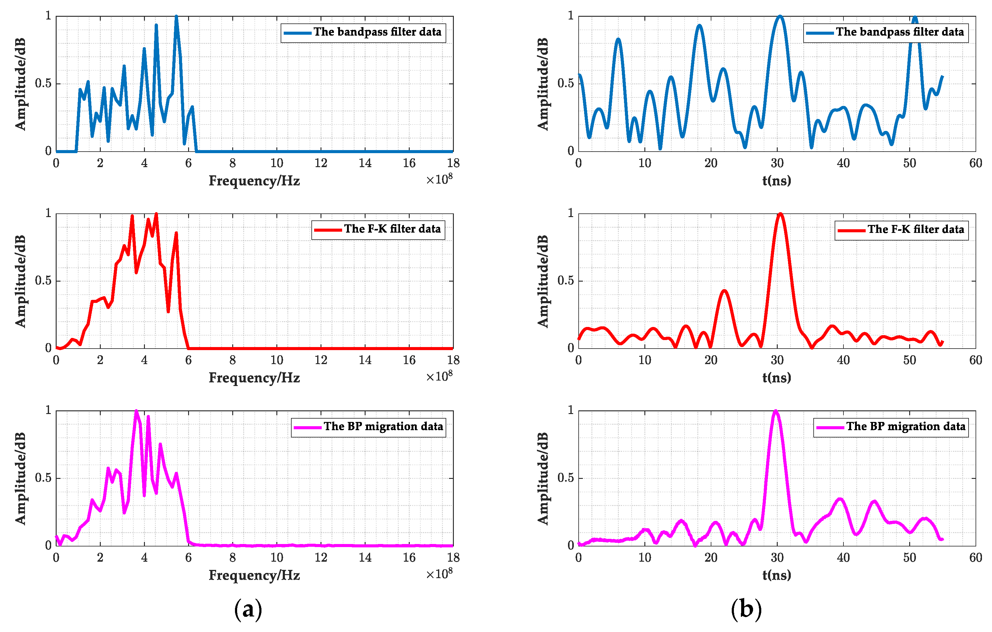 Sensors 23 04343 g012