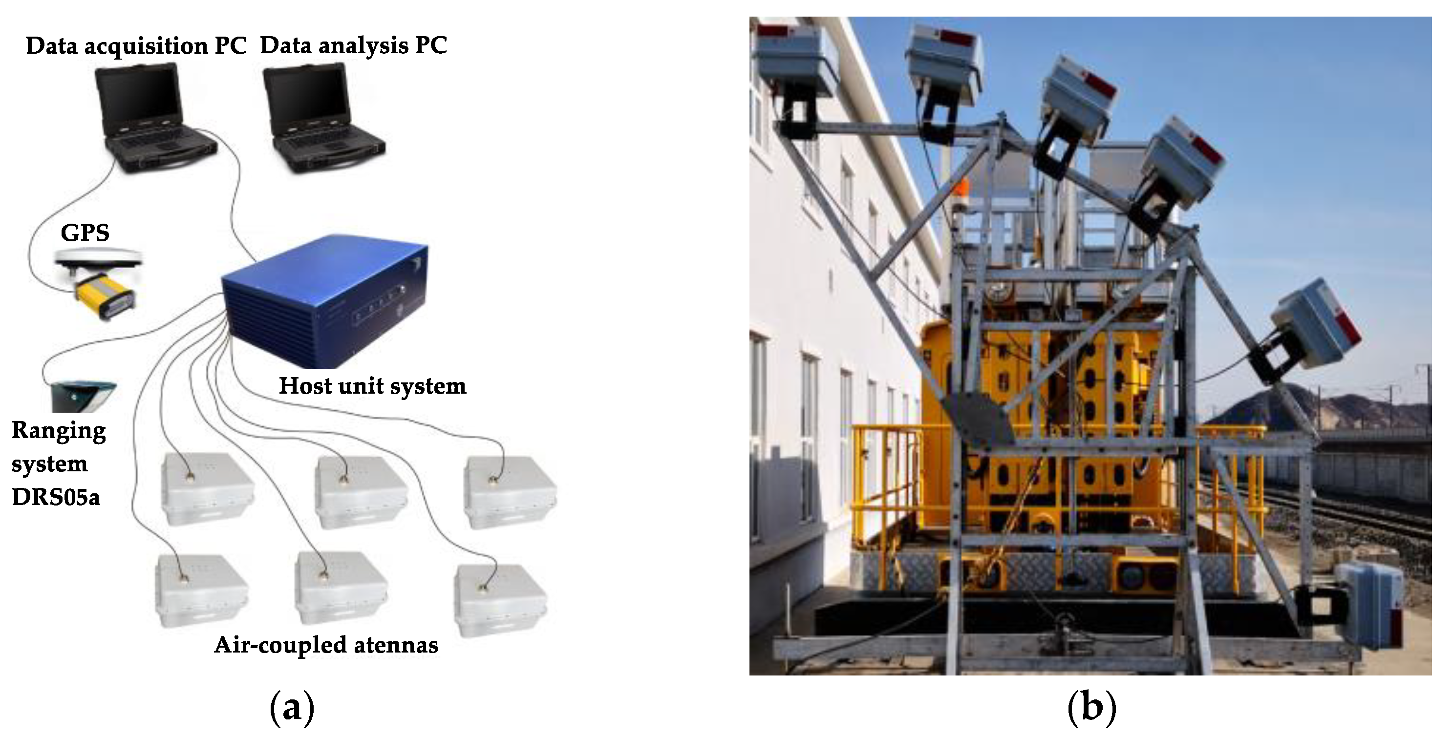 Sensors 23 04343 g013