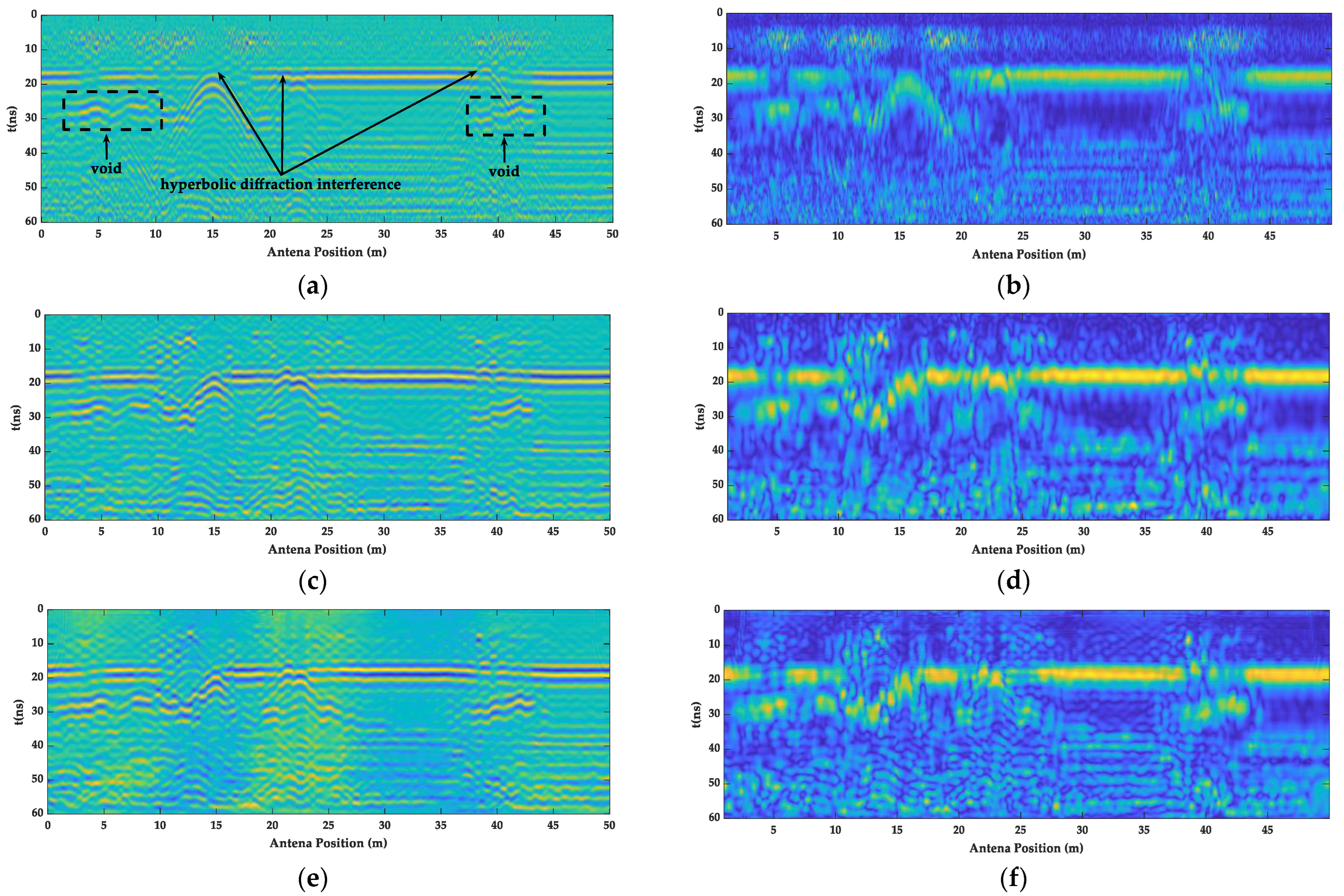Sensors 23 04343 g014