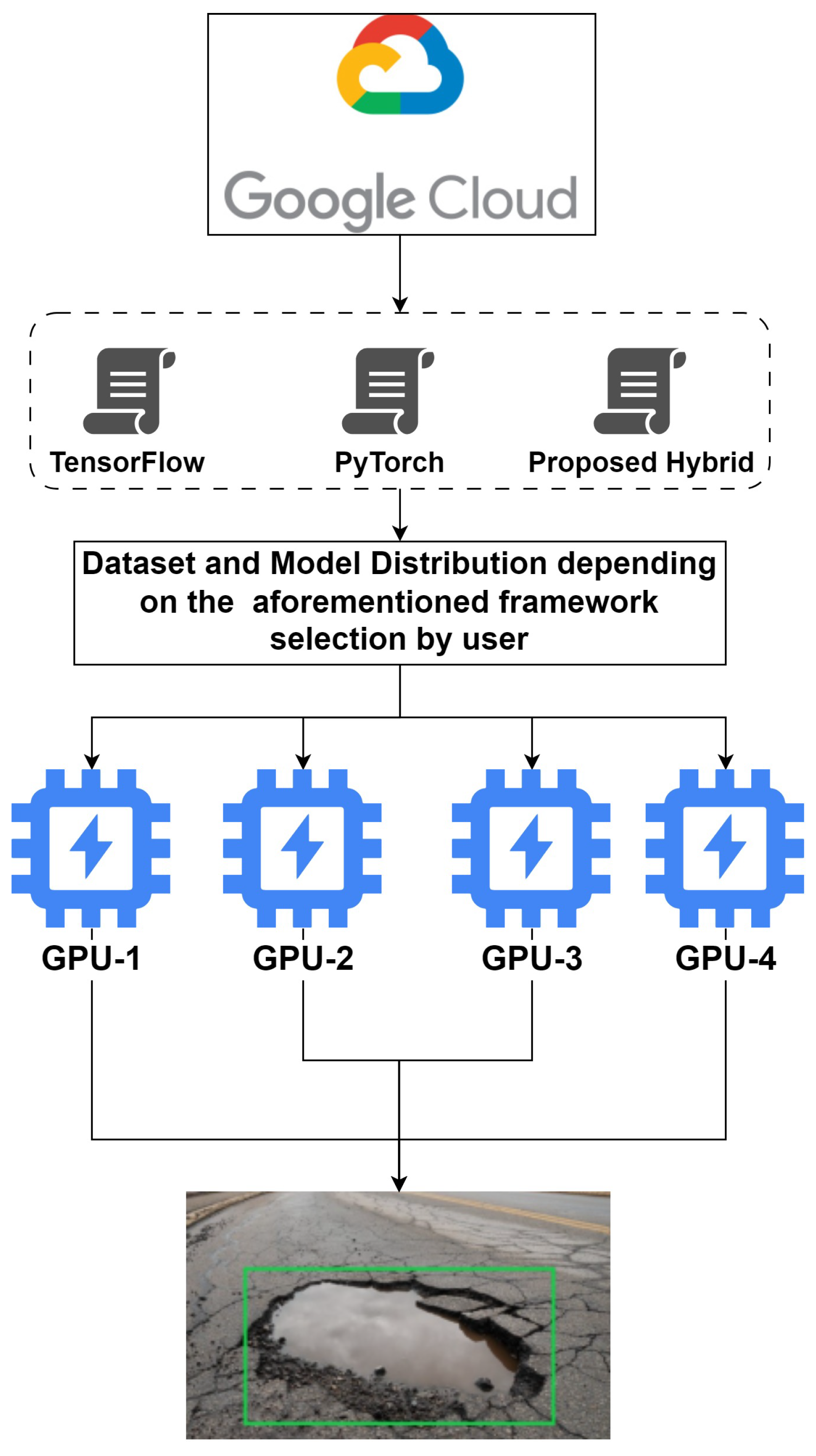 Sensors 23 04347 g009