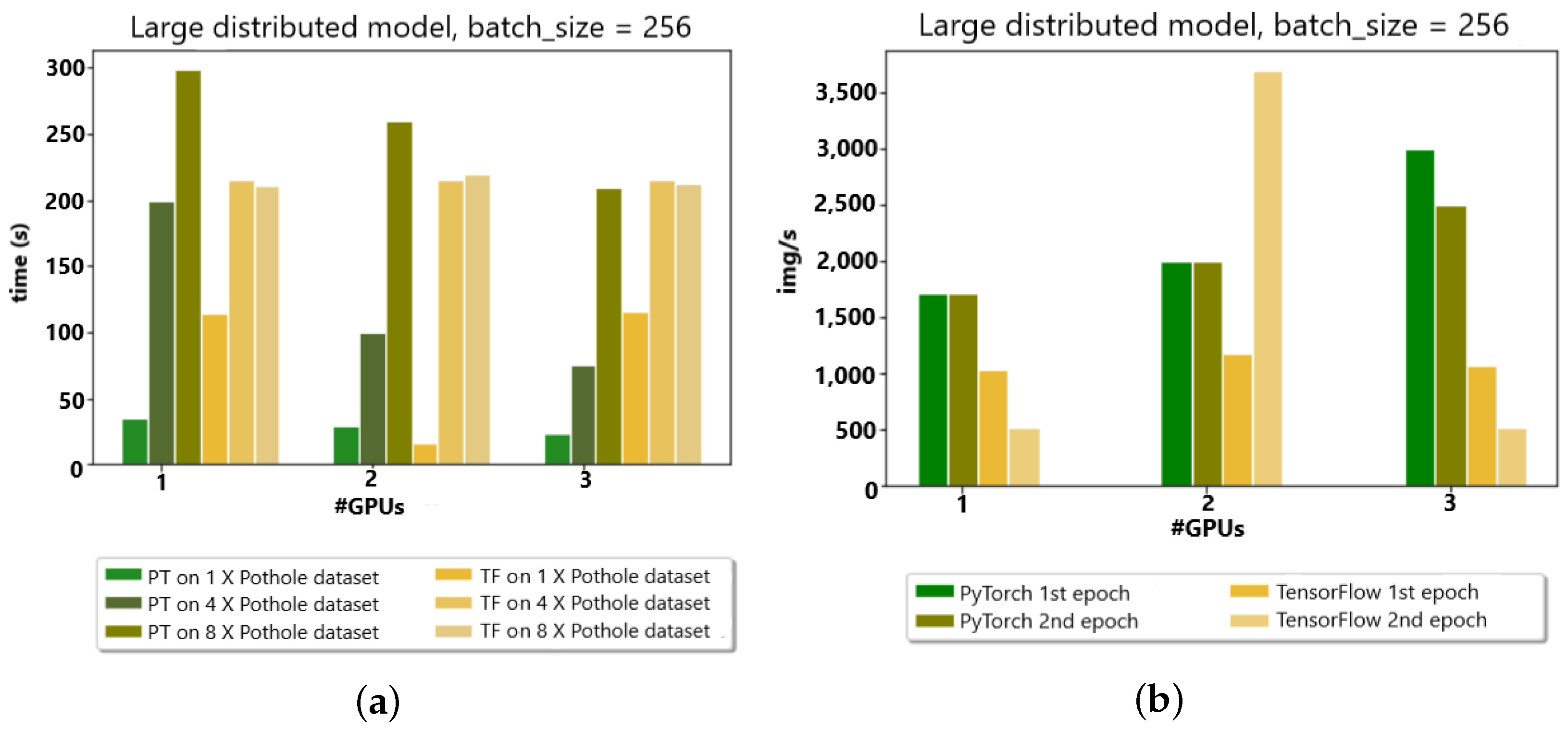 Sensors 23 04347 g011