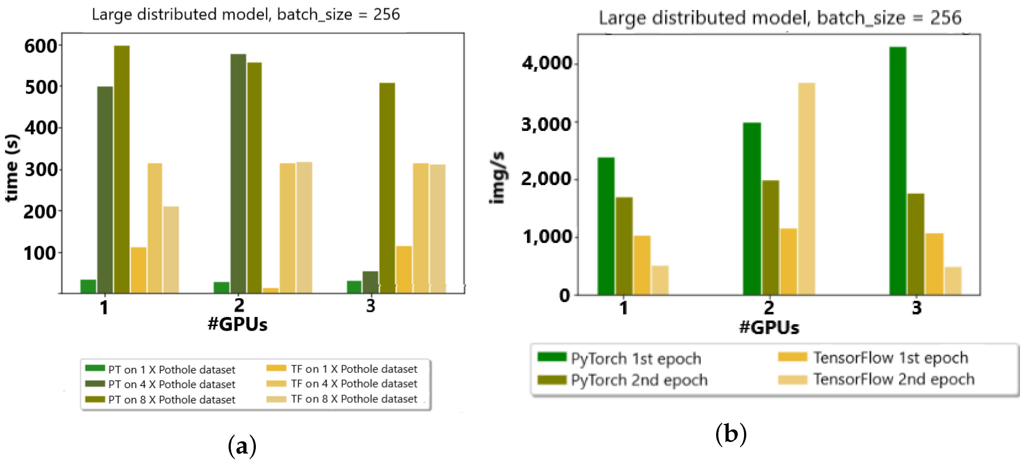 Sensors 23 04347 g013
