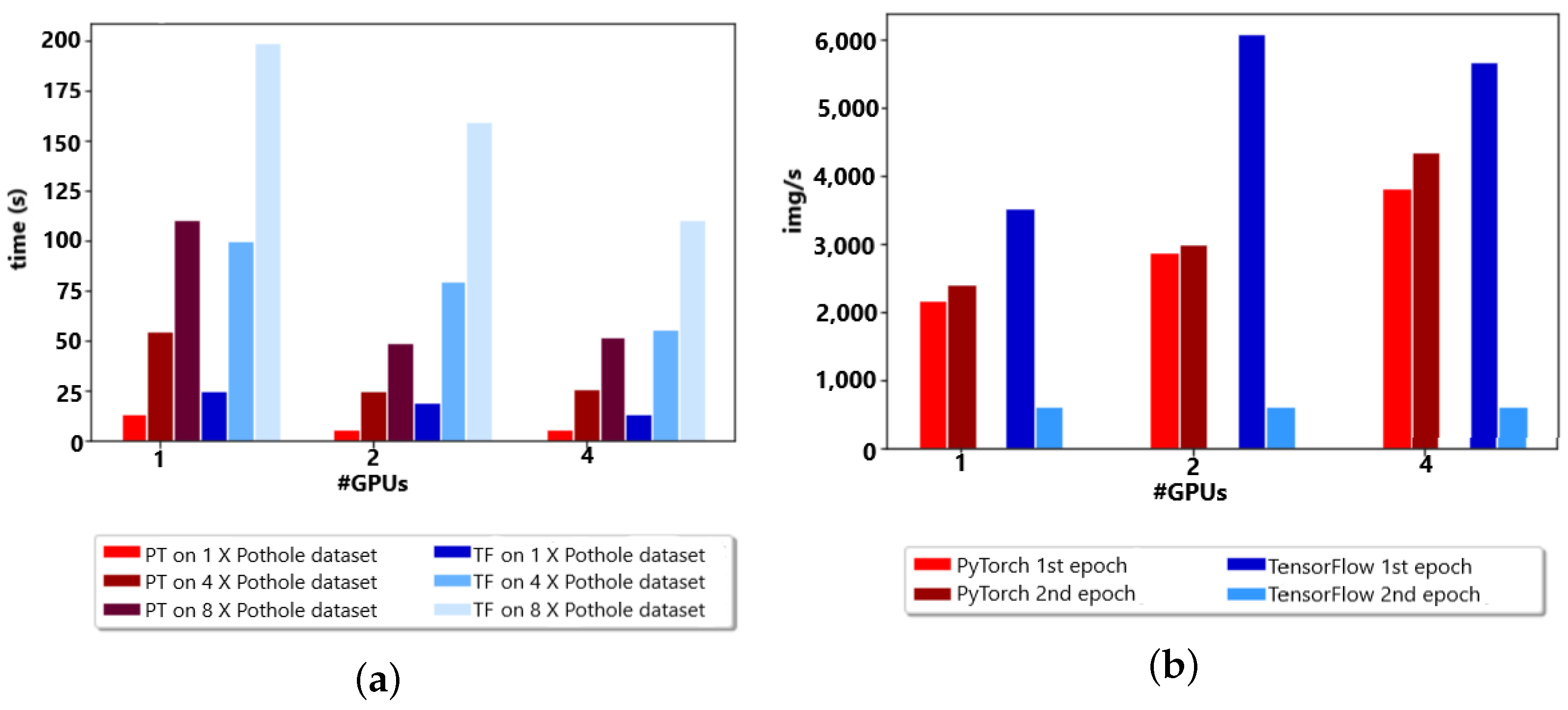 Sensors 23 04347 g014