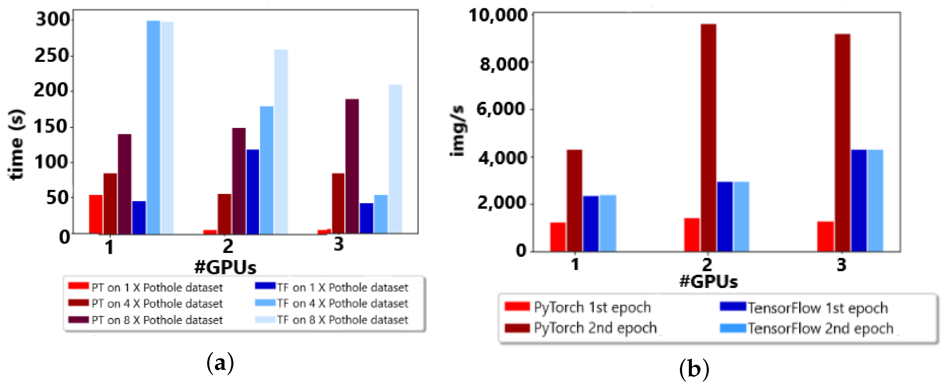 Sensors 23 04347 g015