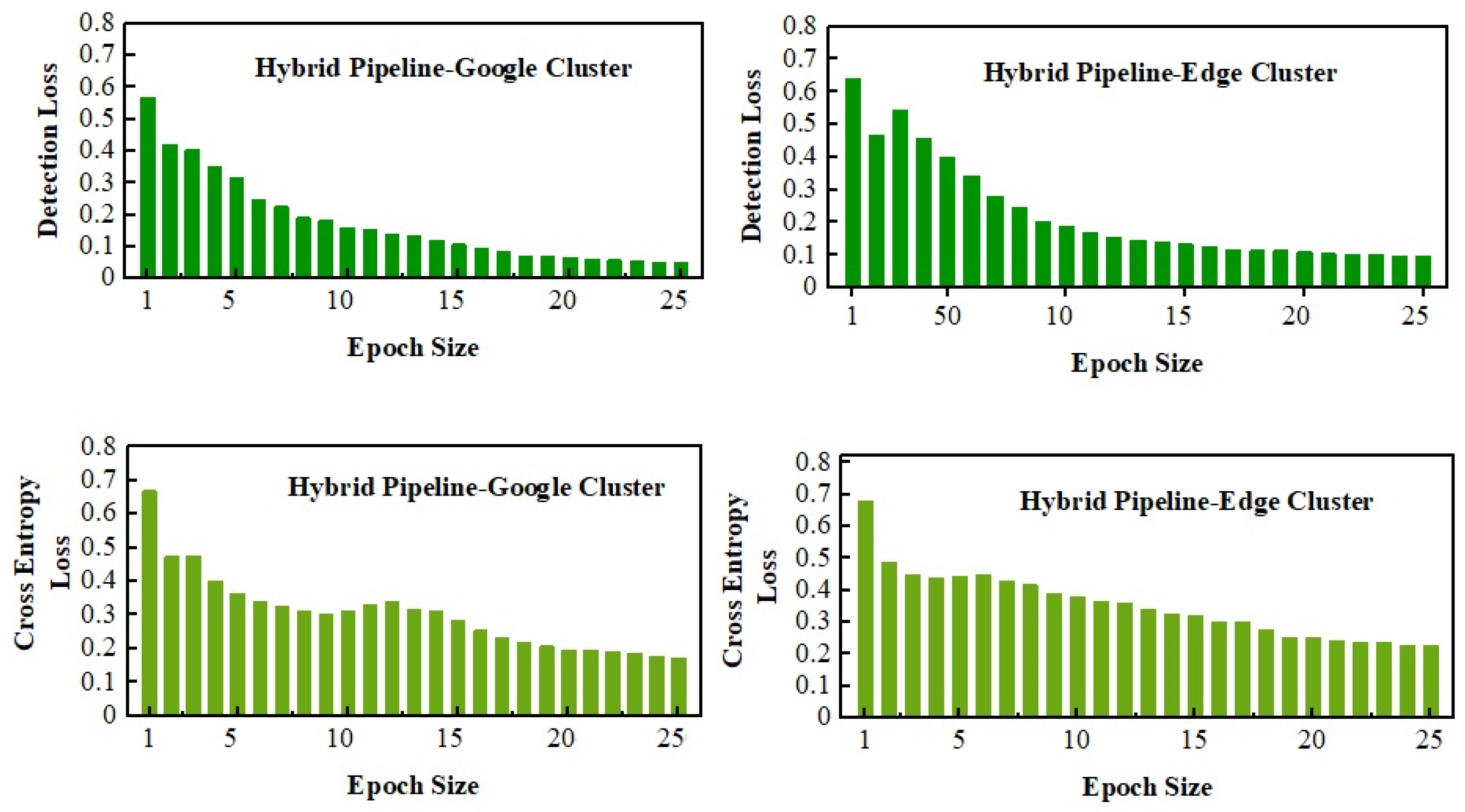 Sensors 23 04347 g016