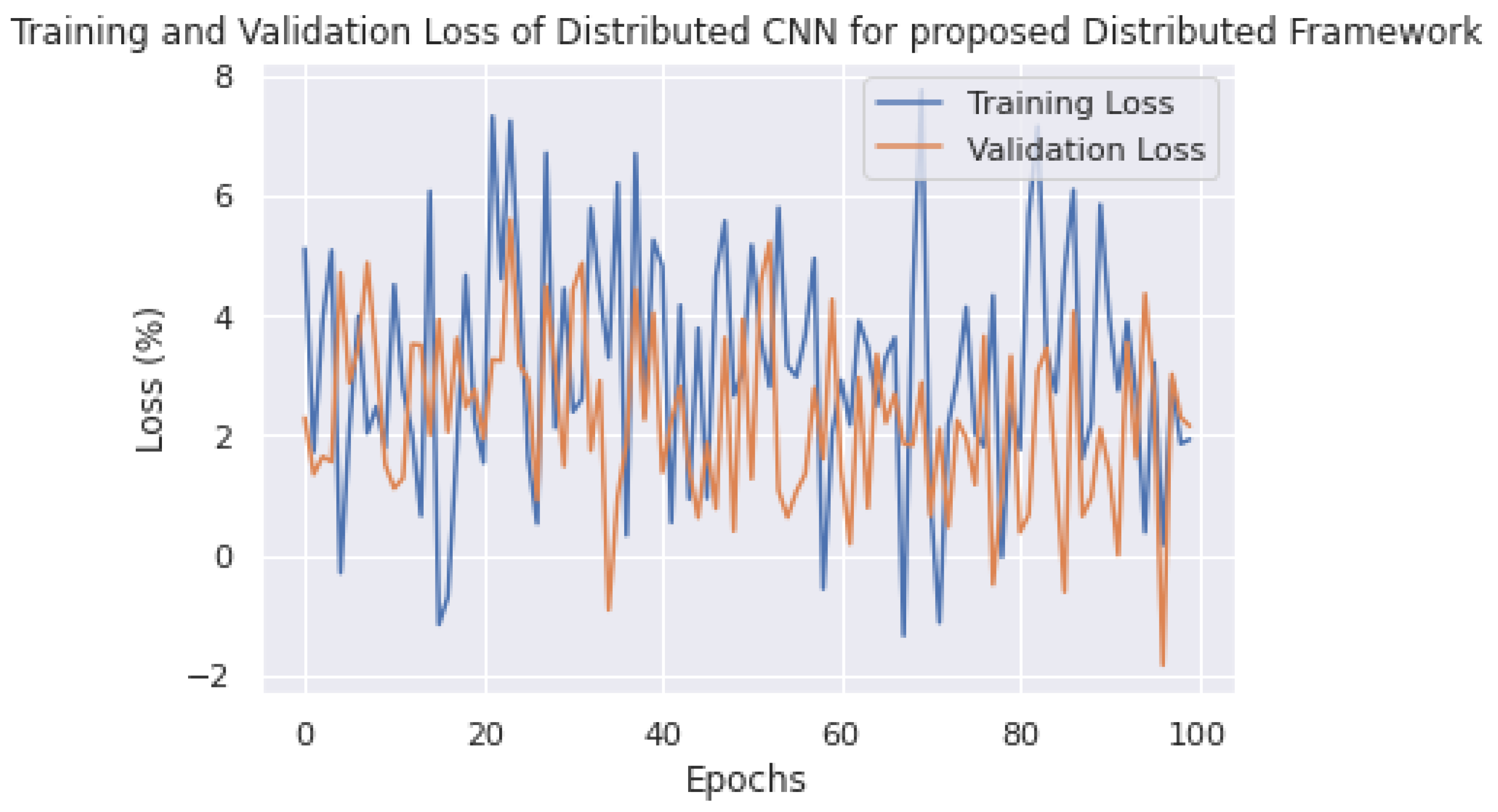 Sensors 23 04347 g018b