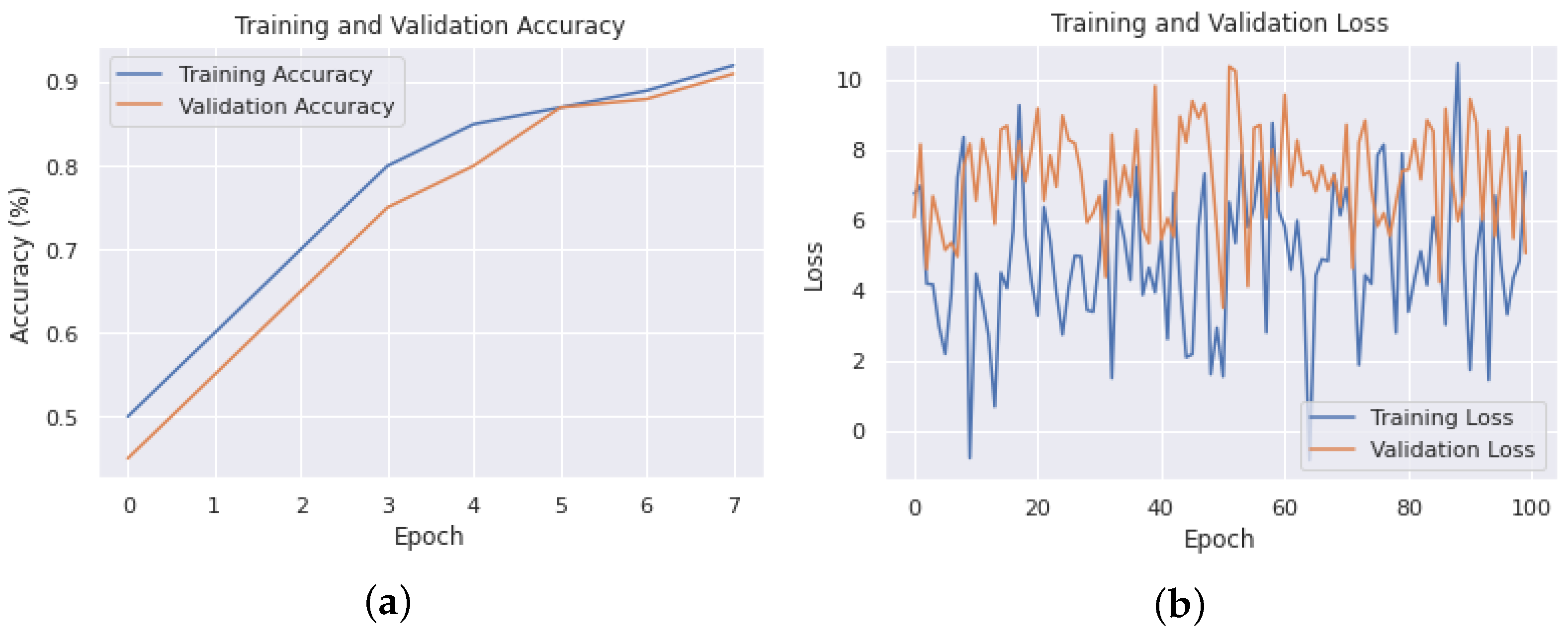 Sensors 23 04347 g021