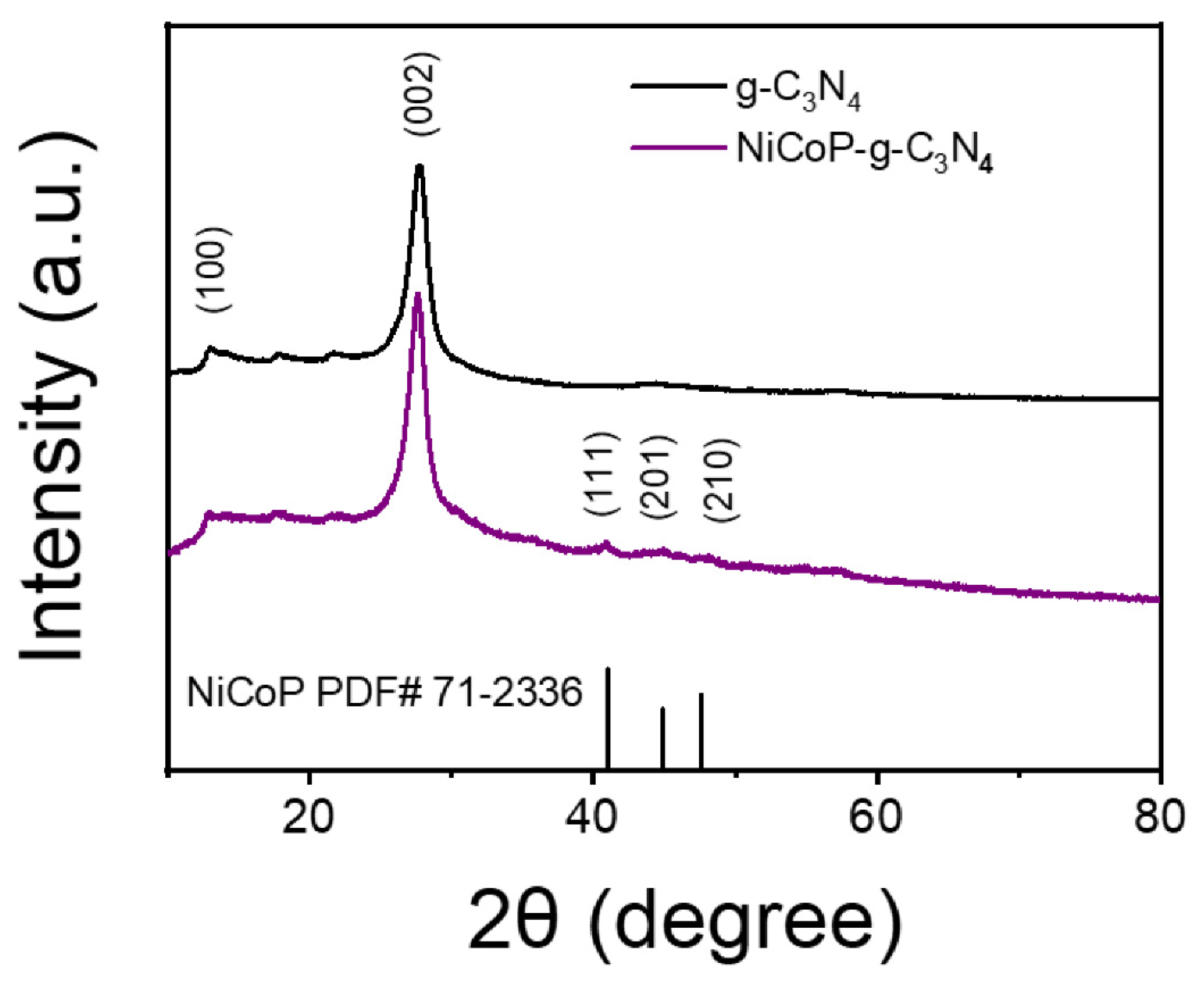 Sensors 23 04348 g002