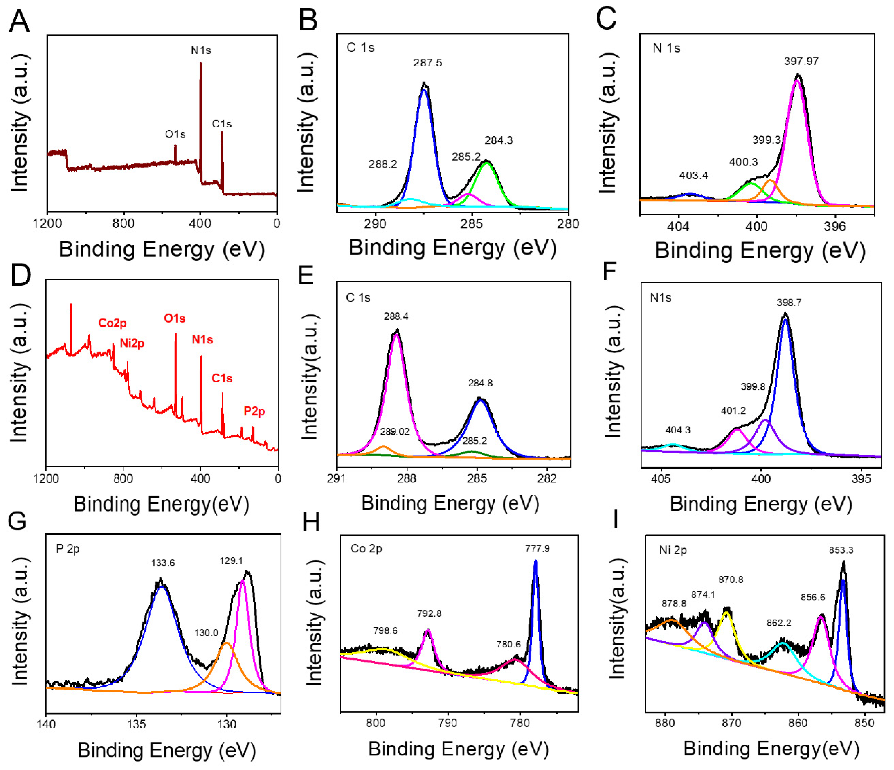 Sensors 23 04348 g003