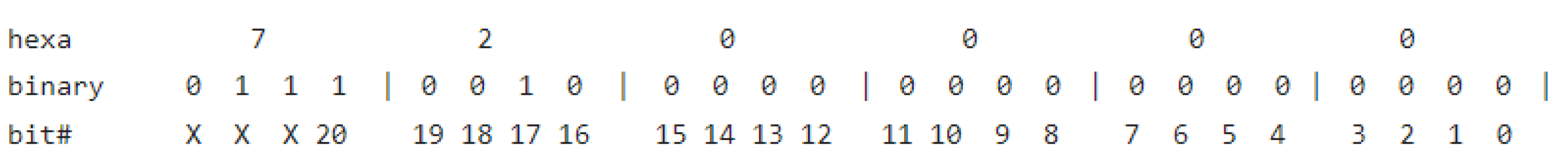 Sensors 23 04349 g002