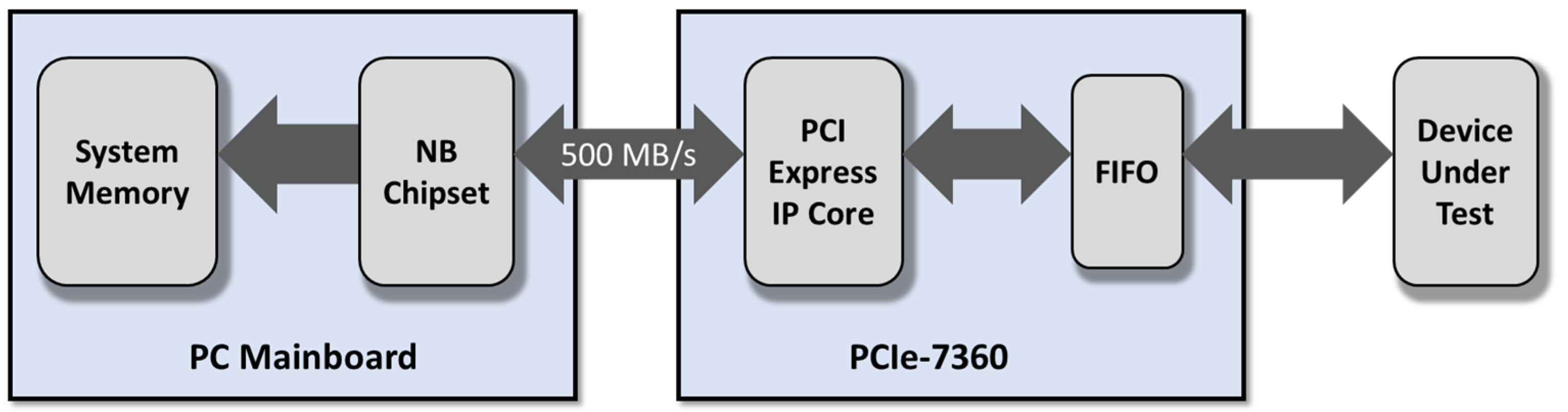 Sensors 23 04349 g007