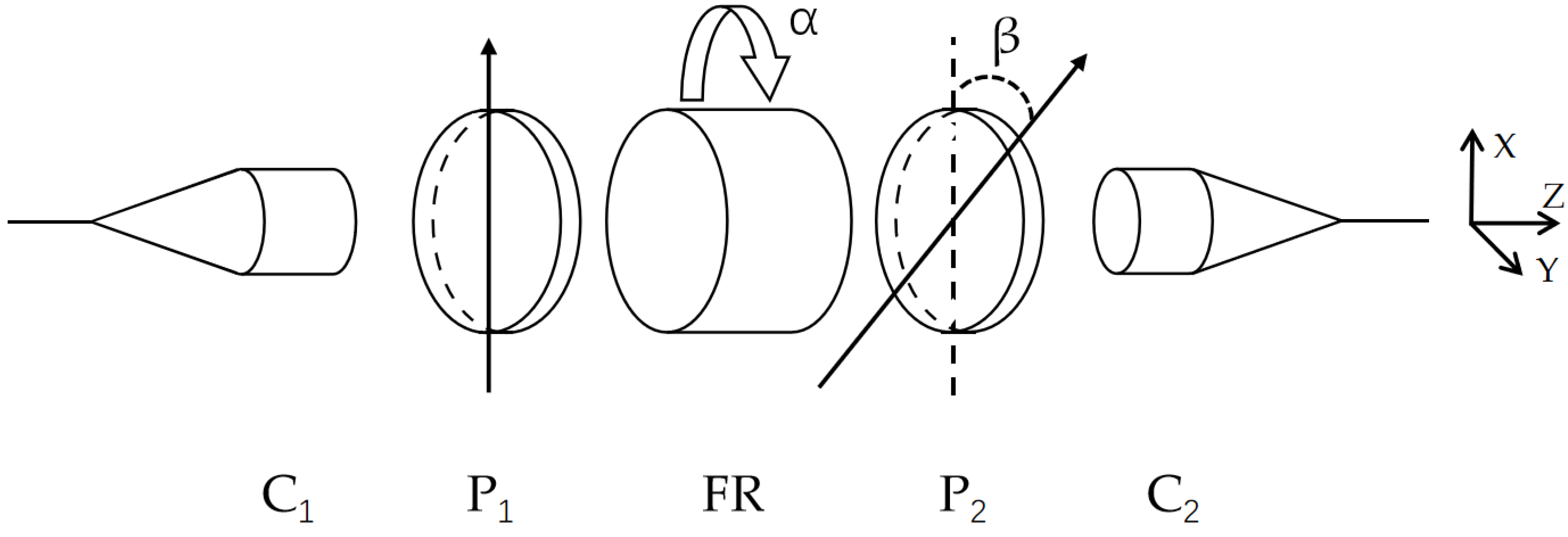 Sensors 23 04360 g001