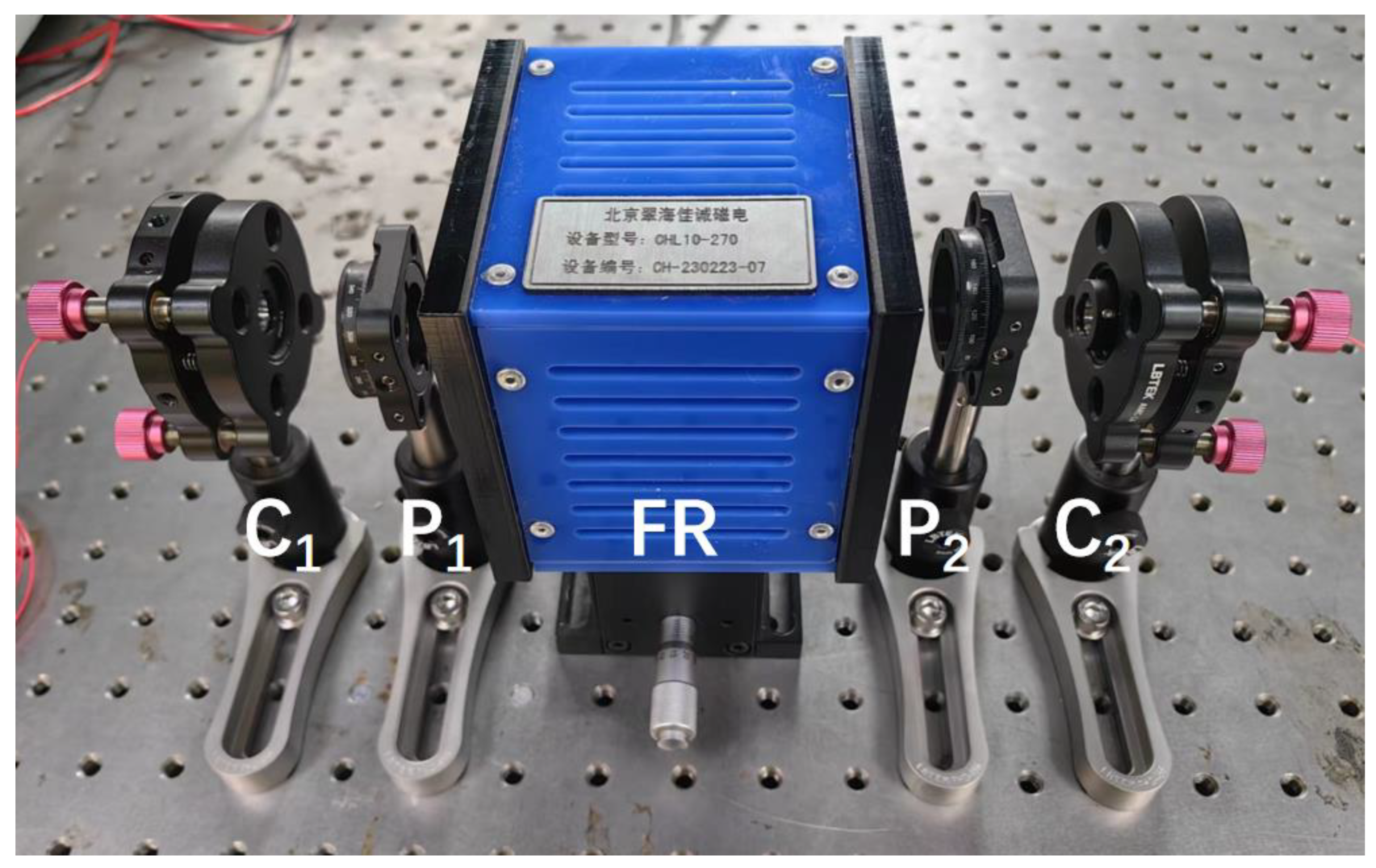 Sensors 23 04360 g006