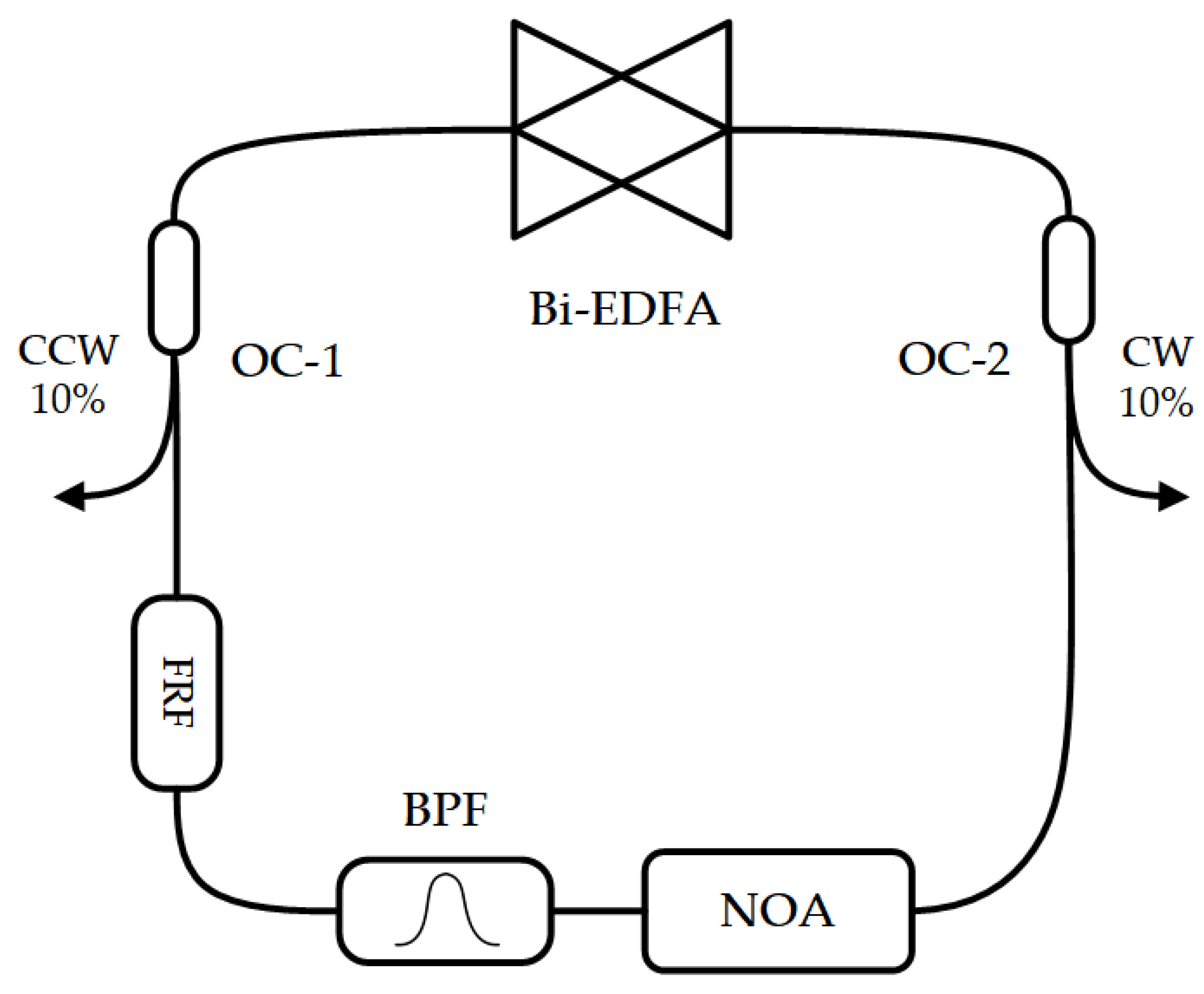 Sensors 23 04360 g008