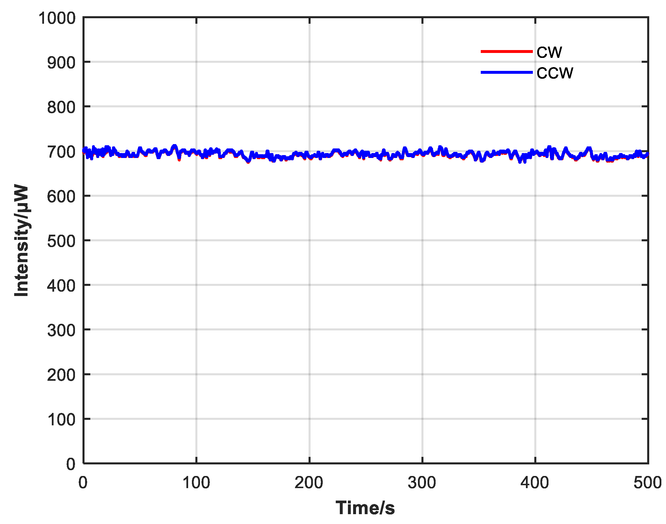 Sensors 23 04360 g015