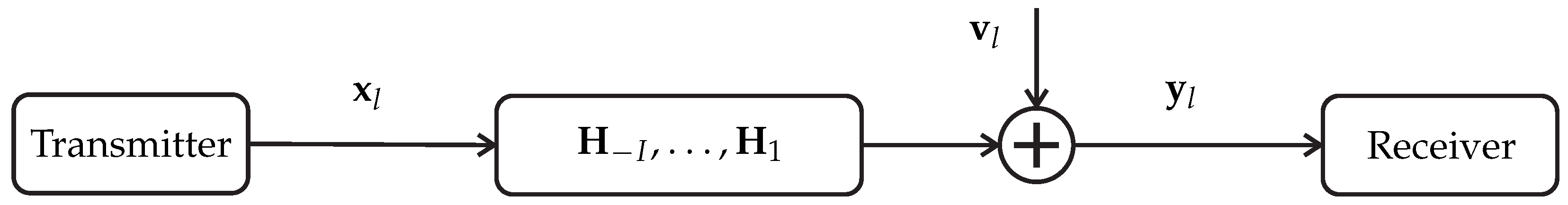 Sensors 23 04363 g001