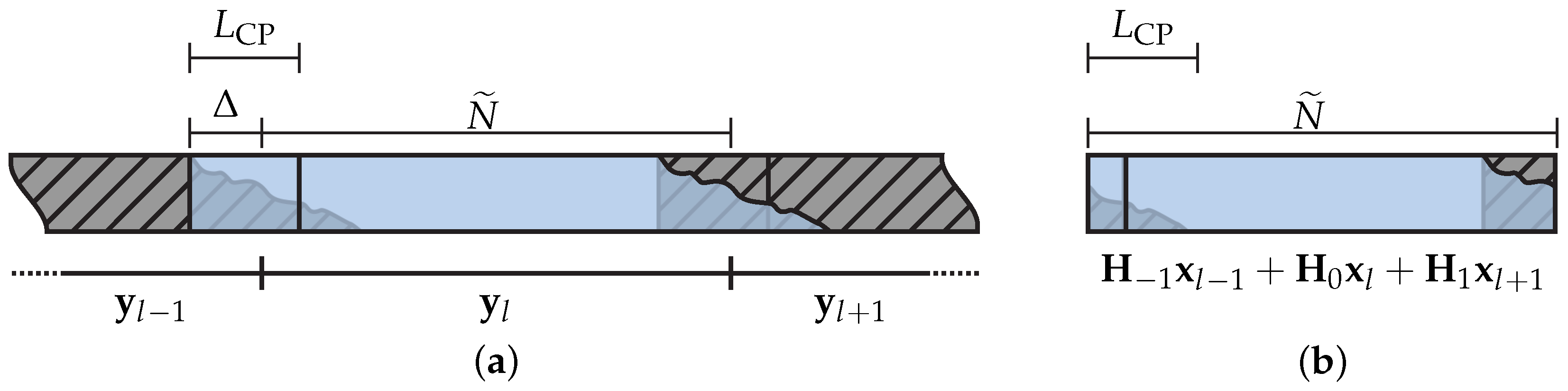 Sensors 23 04363 g002