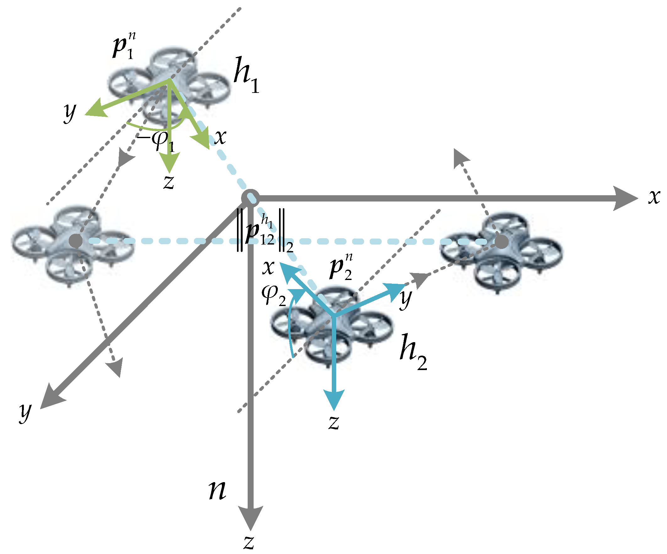 Sensors 23 04366 g001
