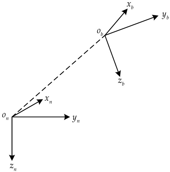 Sensors 23 04366 g0a1