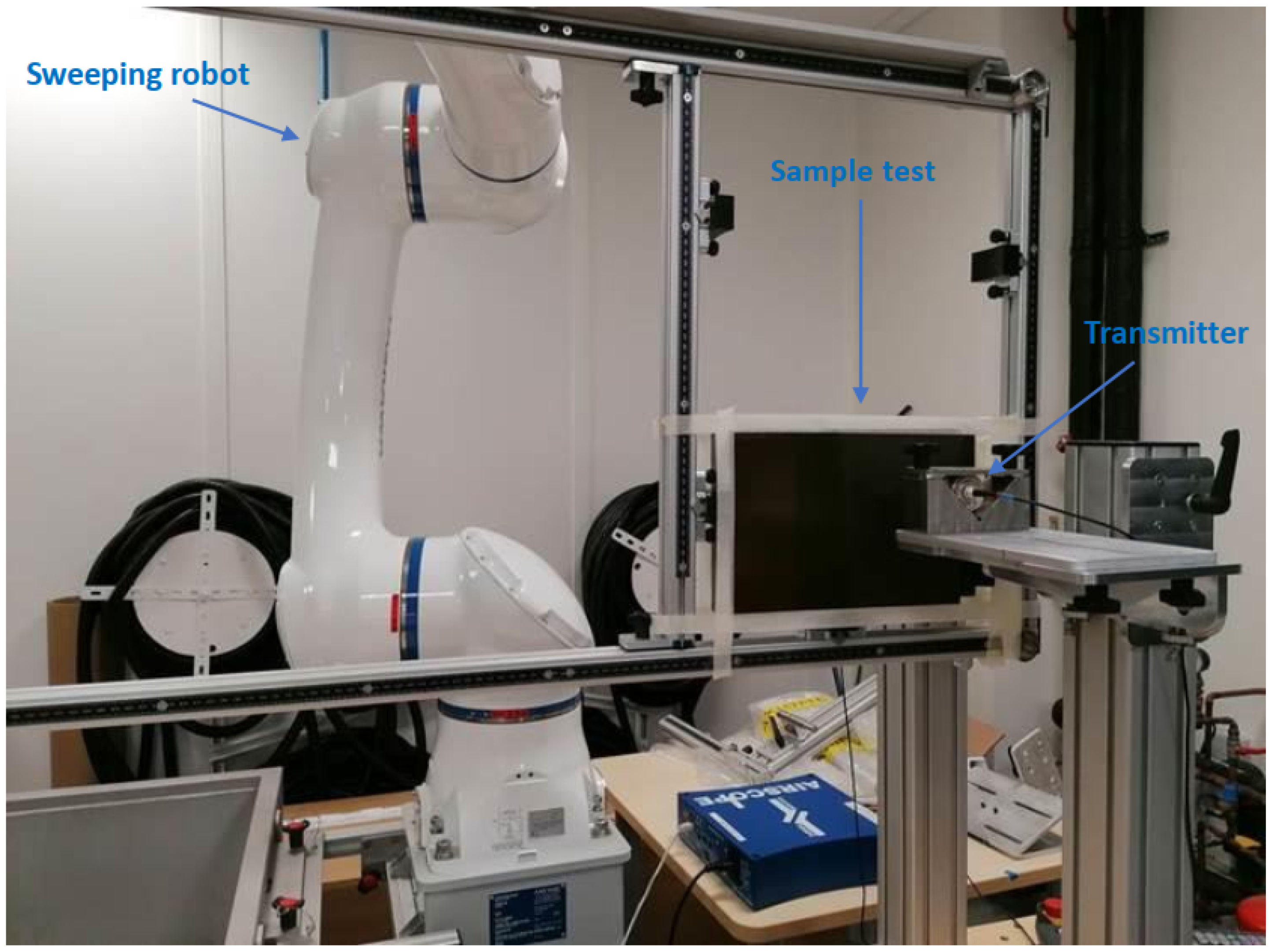 Sensors 23 04368 g007
