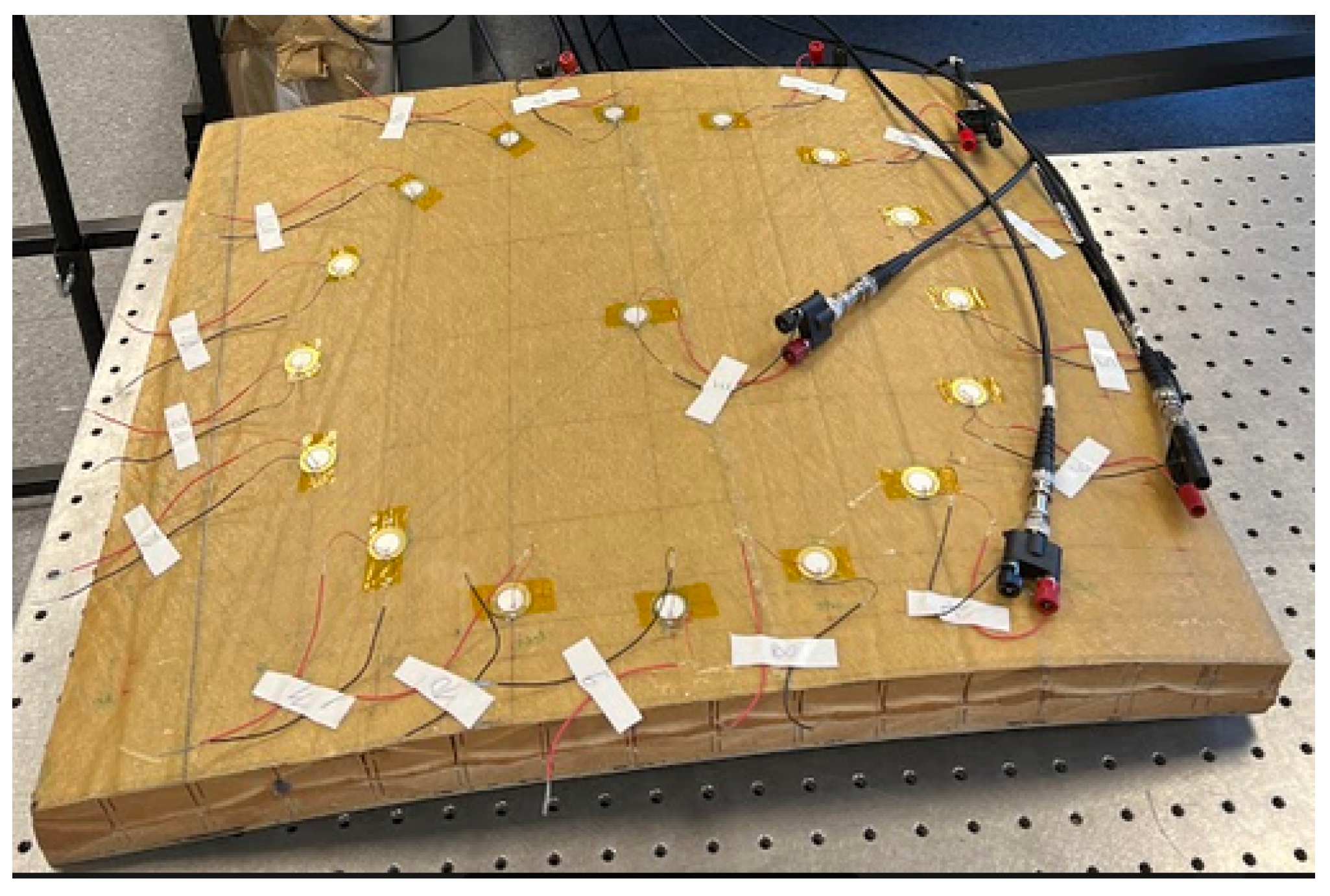 Sensors 23 04368 g009