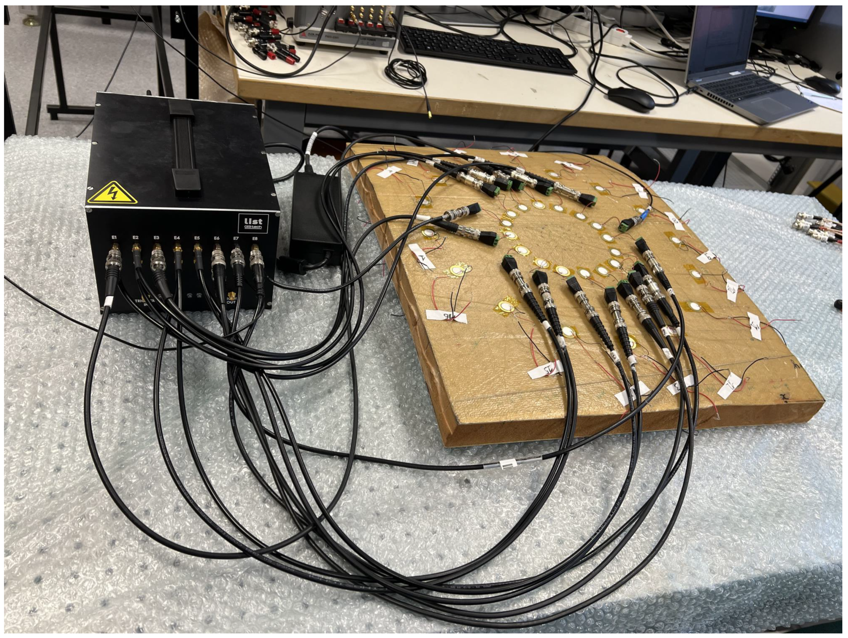 Sensors 23 04368 g012