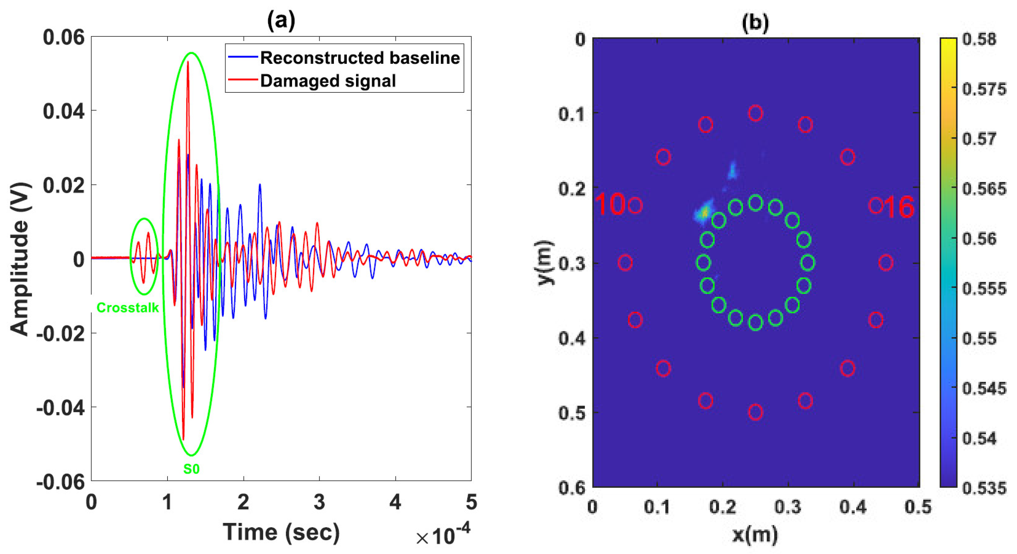 Sensors 23 04368 g014
