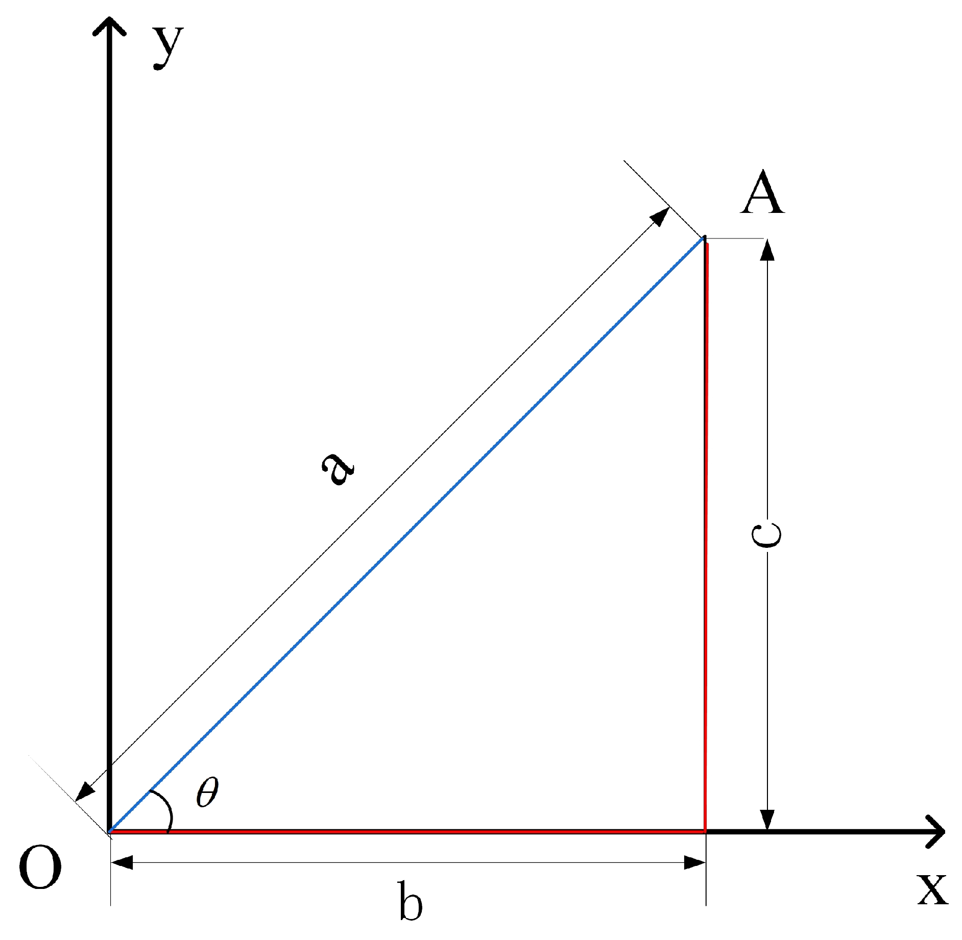 Sensors 23 04371 g002