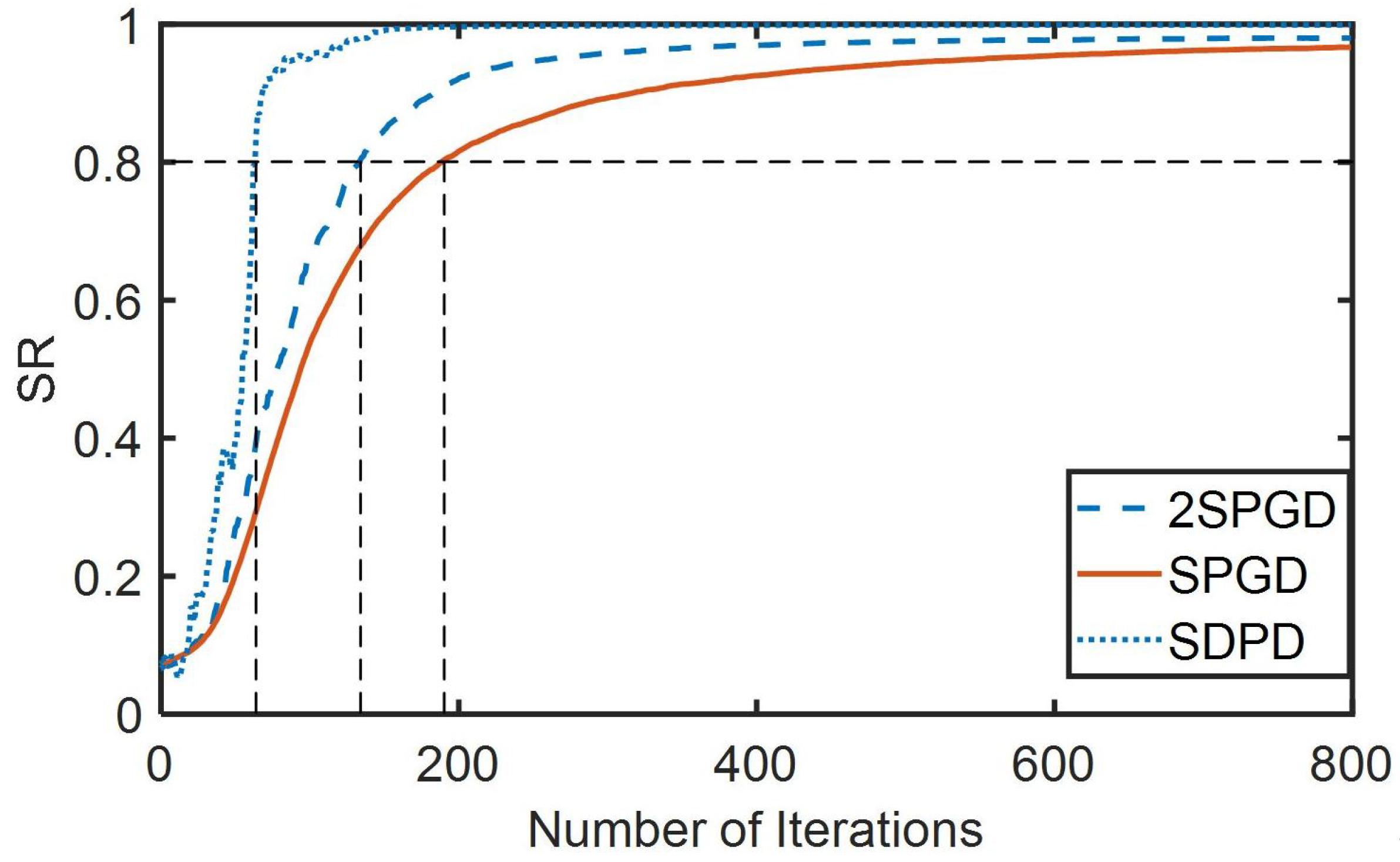 Sensors 23 04371 g004
