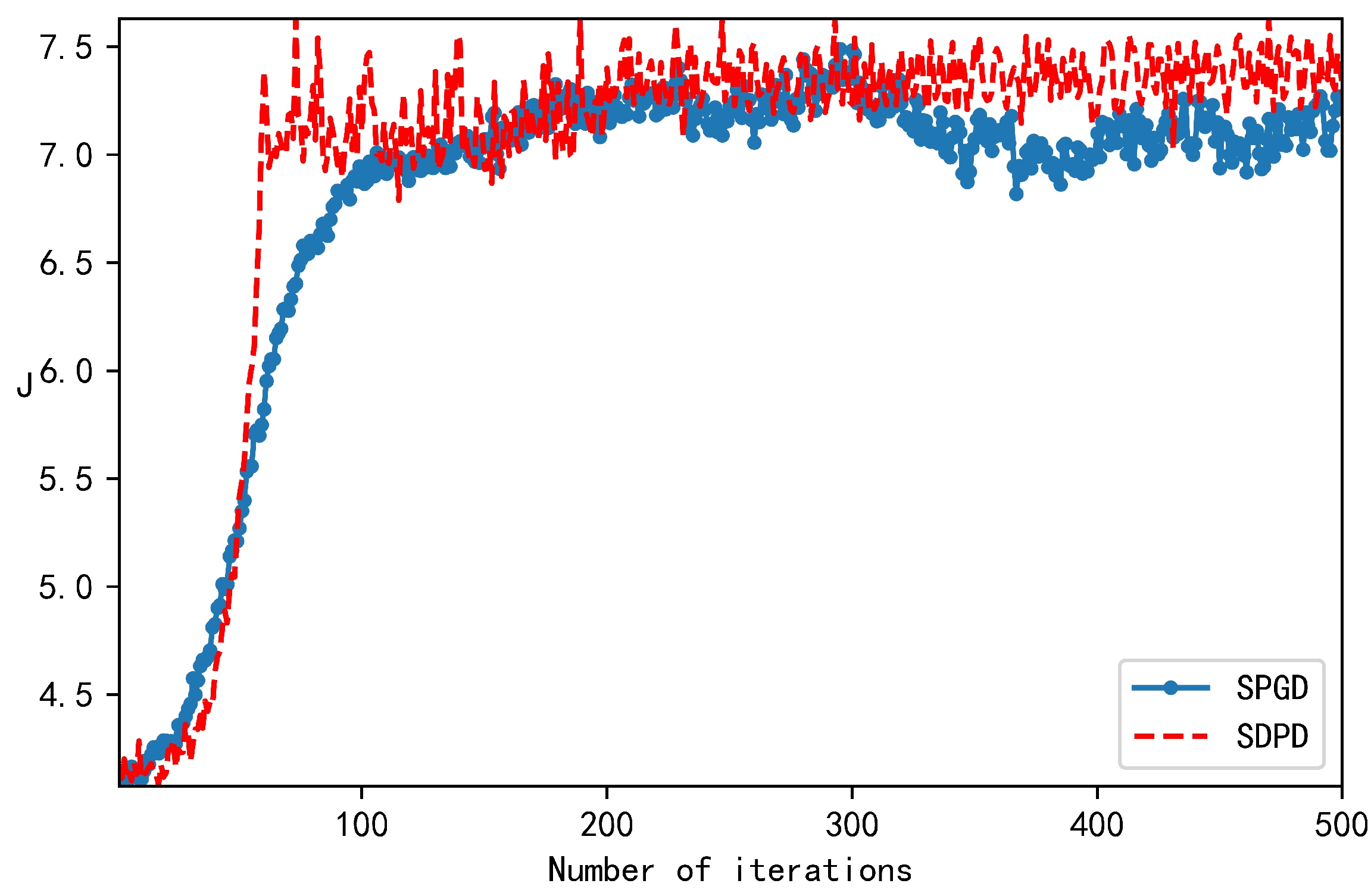 Sensors 23 04371 g007