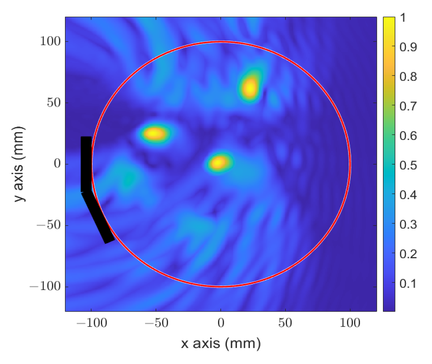 Sensors 23 04374 g002 Sensors 23 04374 g002