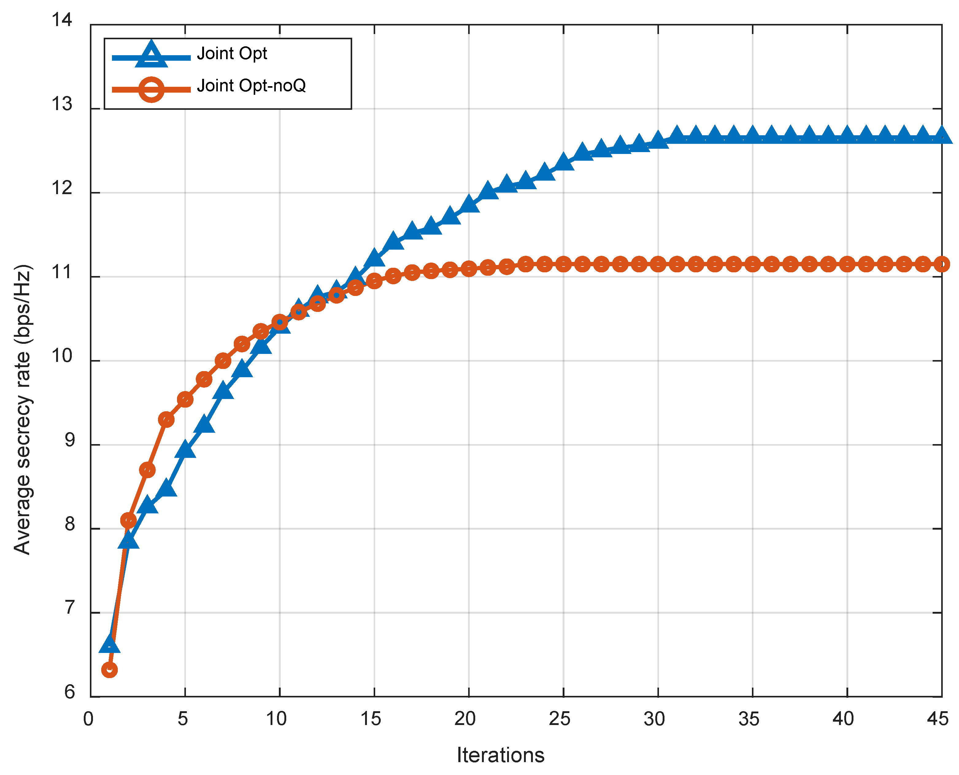 Sensors 23 04377 g007