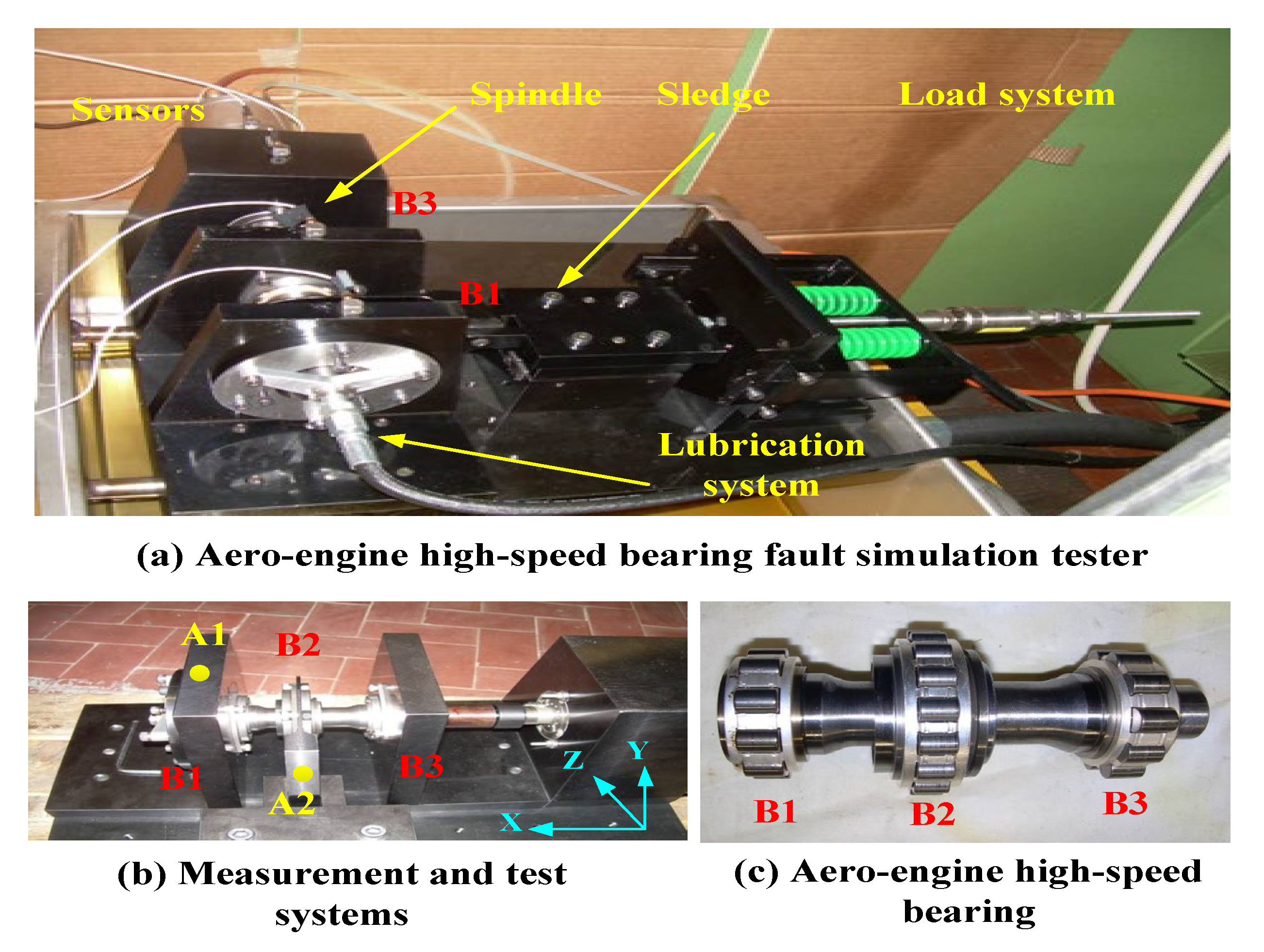 Sensors 23 04379 g006